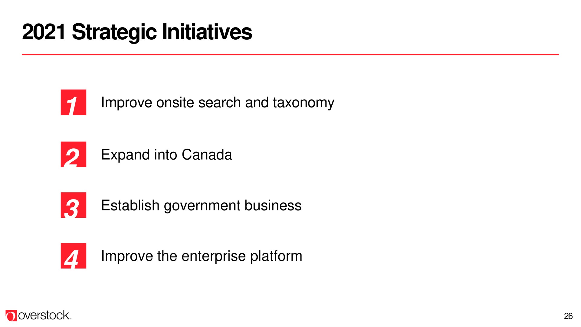 strategic initiatives improve search and taxonomy expand into canada | Overstock