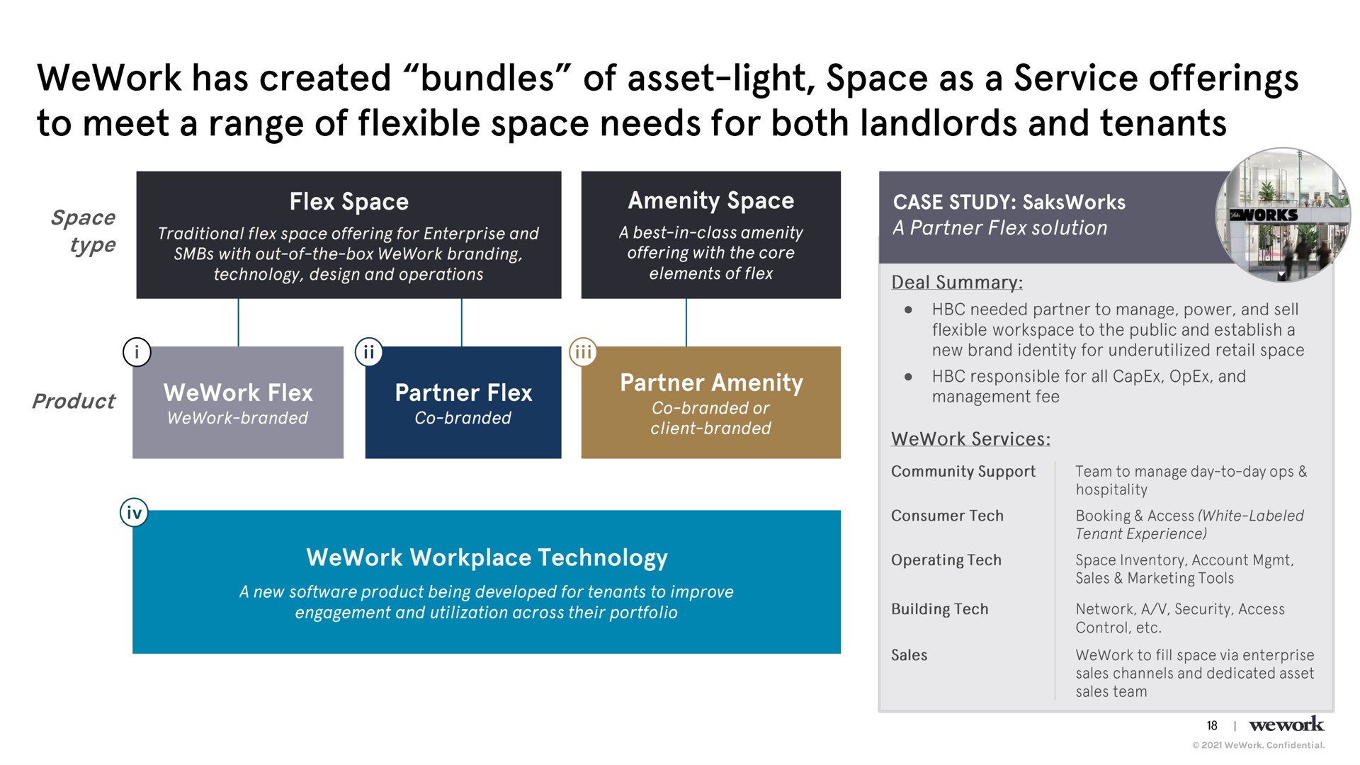 space type product has created bundles of asset light as a service offerings to meet a range of flexible needs for both landlords and tenants flex partner flex | WeWork