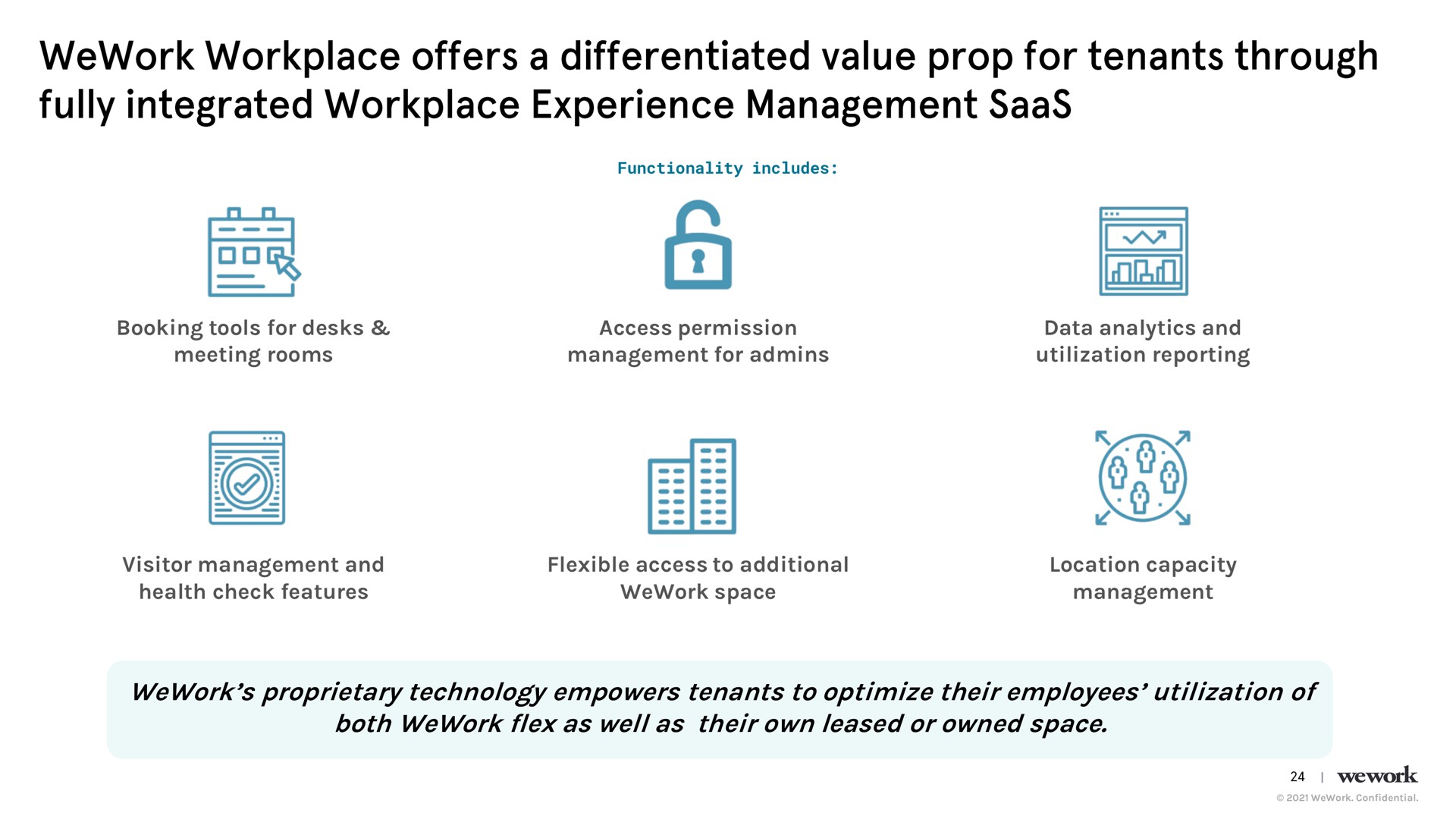 proprietary technology empowers tenants to optimize their employees utilization of both flex as well as their own leased or owned space workplace offers a differentiated value prop for through fully integrated workplace experience management | WeWork