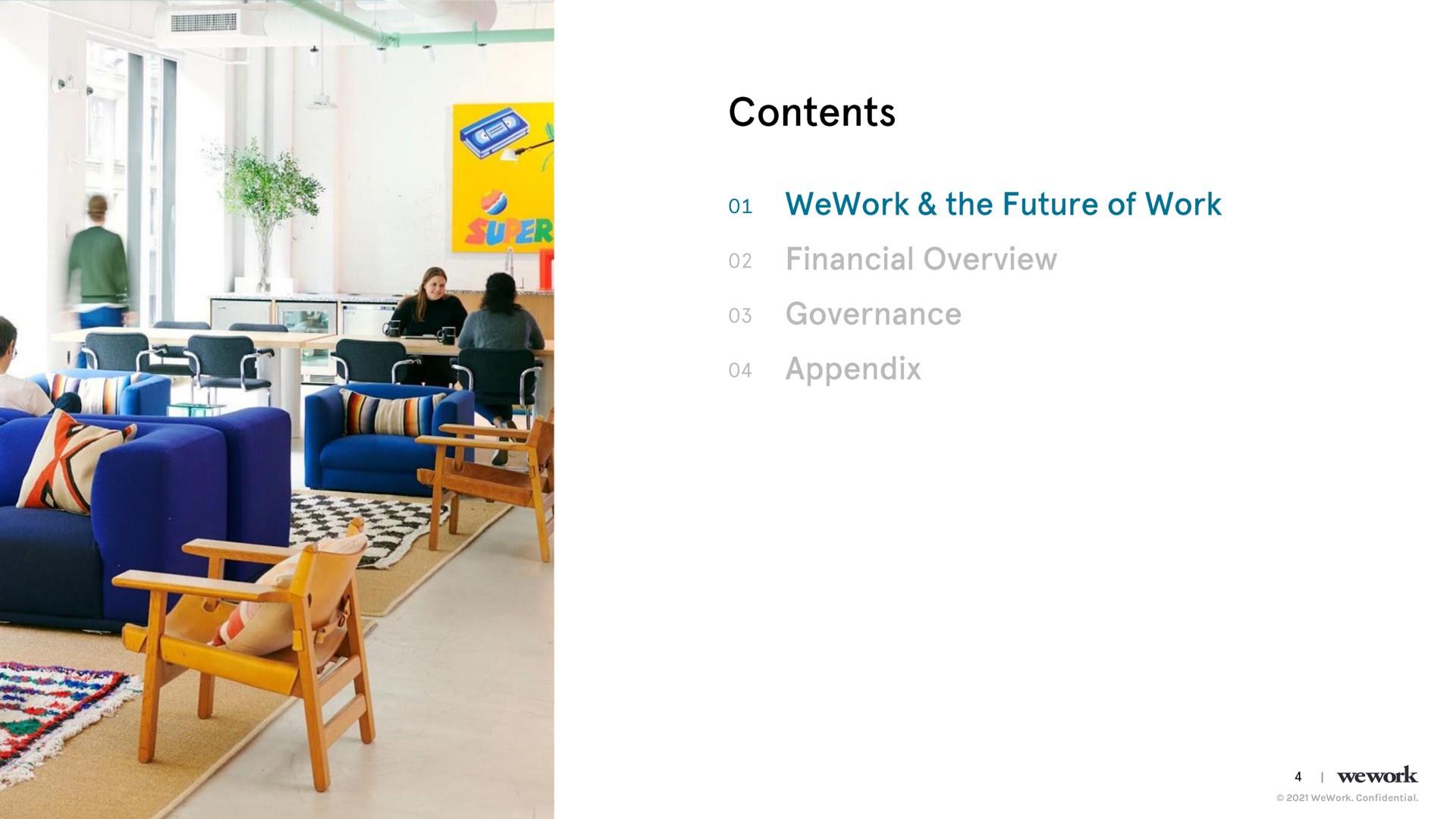 contents the future of work | WeWork