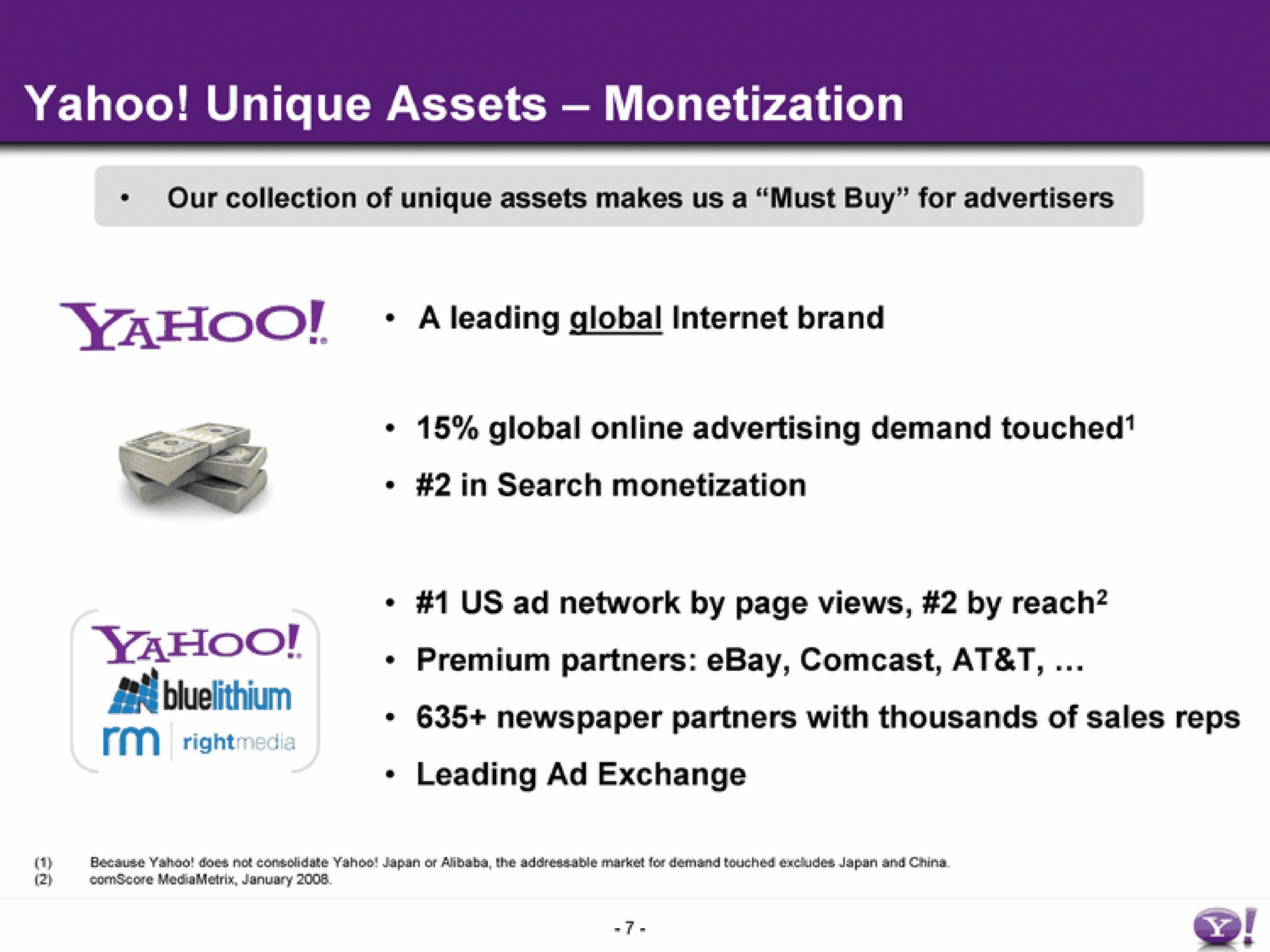 yahoo unique assets monetization | Yahoo