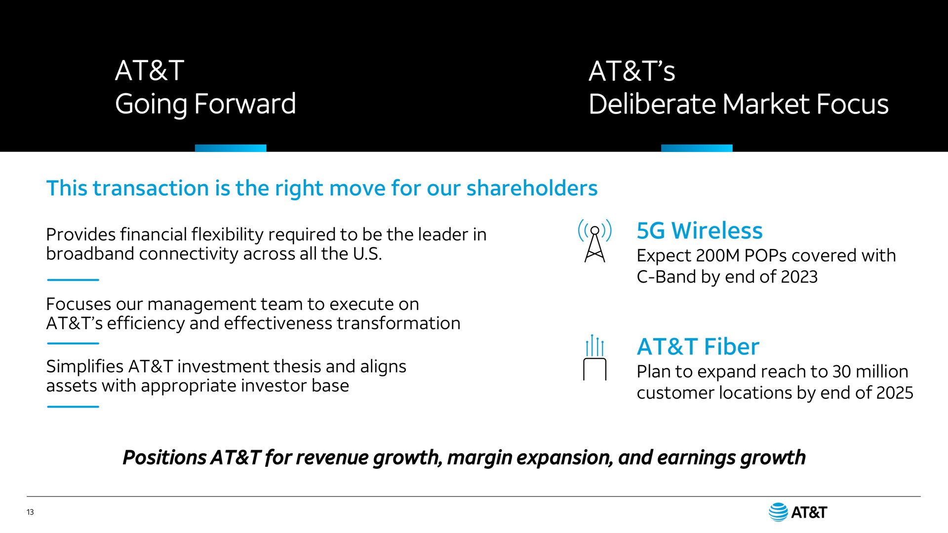 at going forward at deliberate market focus fiber | AT&T