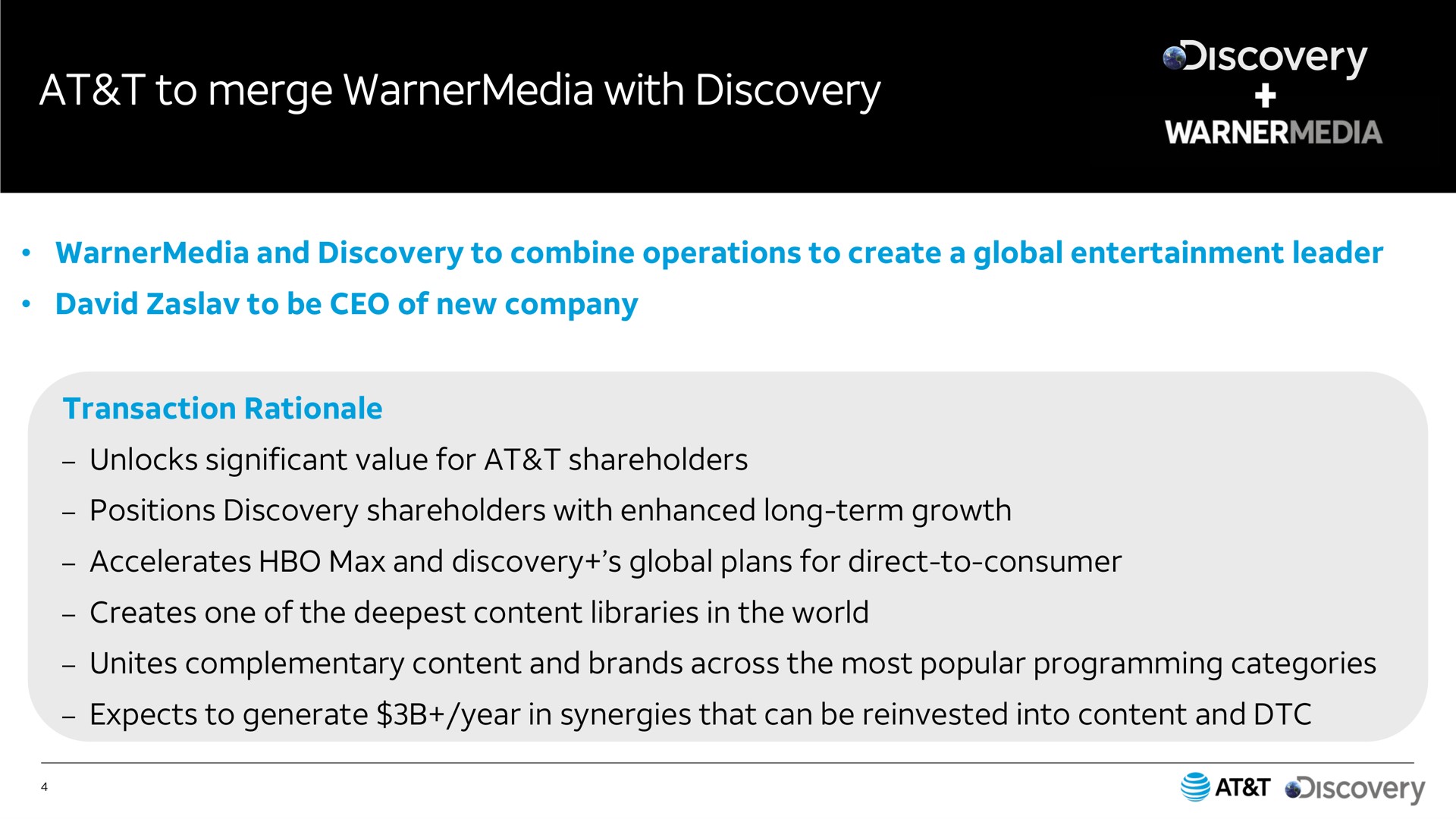 at to merge with discovery a | AT&T