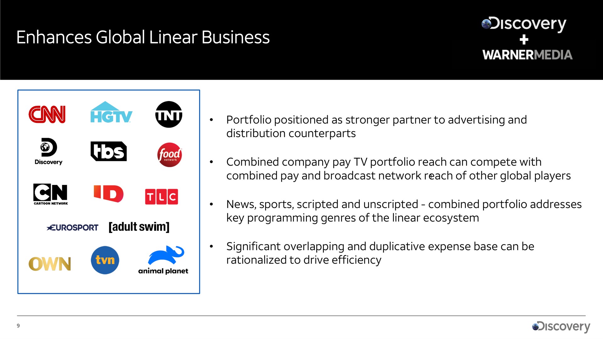 enhances global linear business a in | AT&T