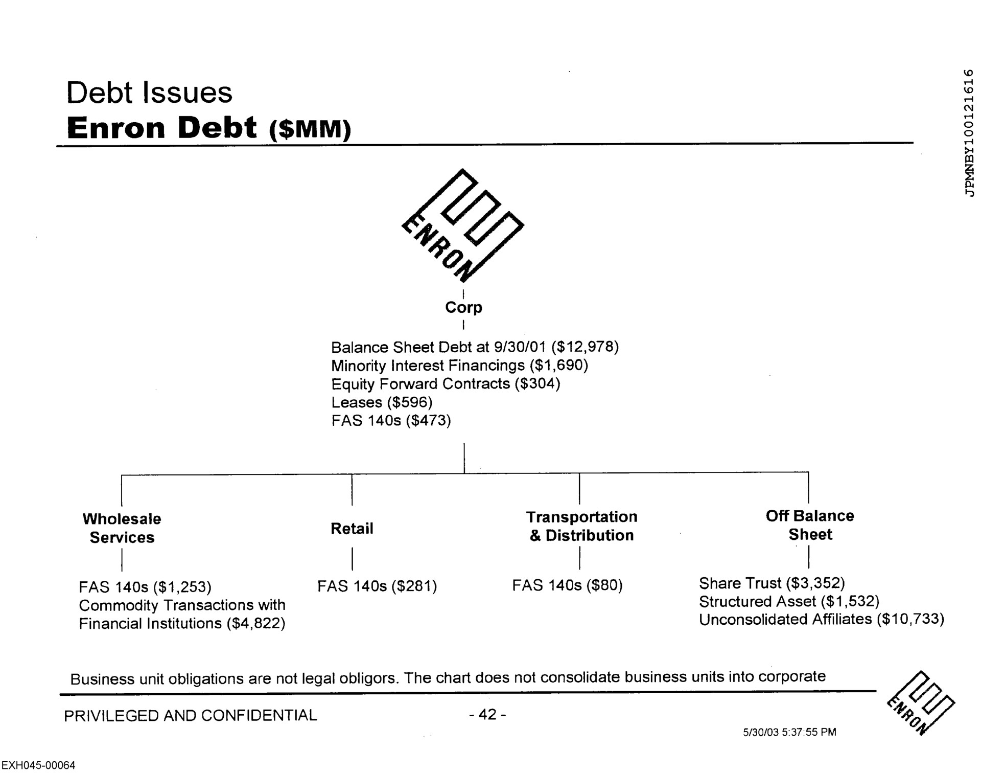 debt issues debt | Enron