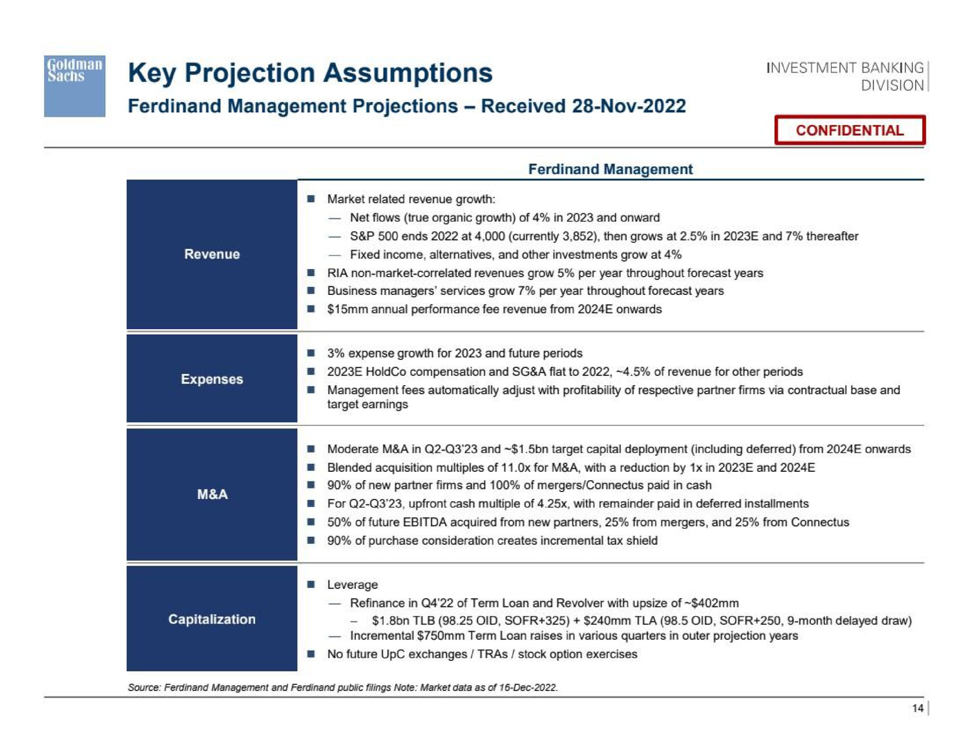 key projection assumptions one | Goldman Sachs