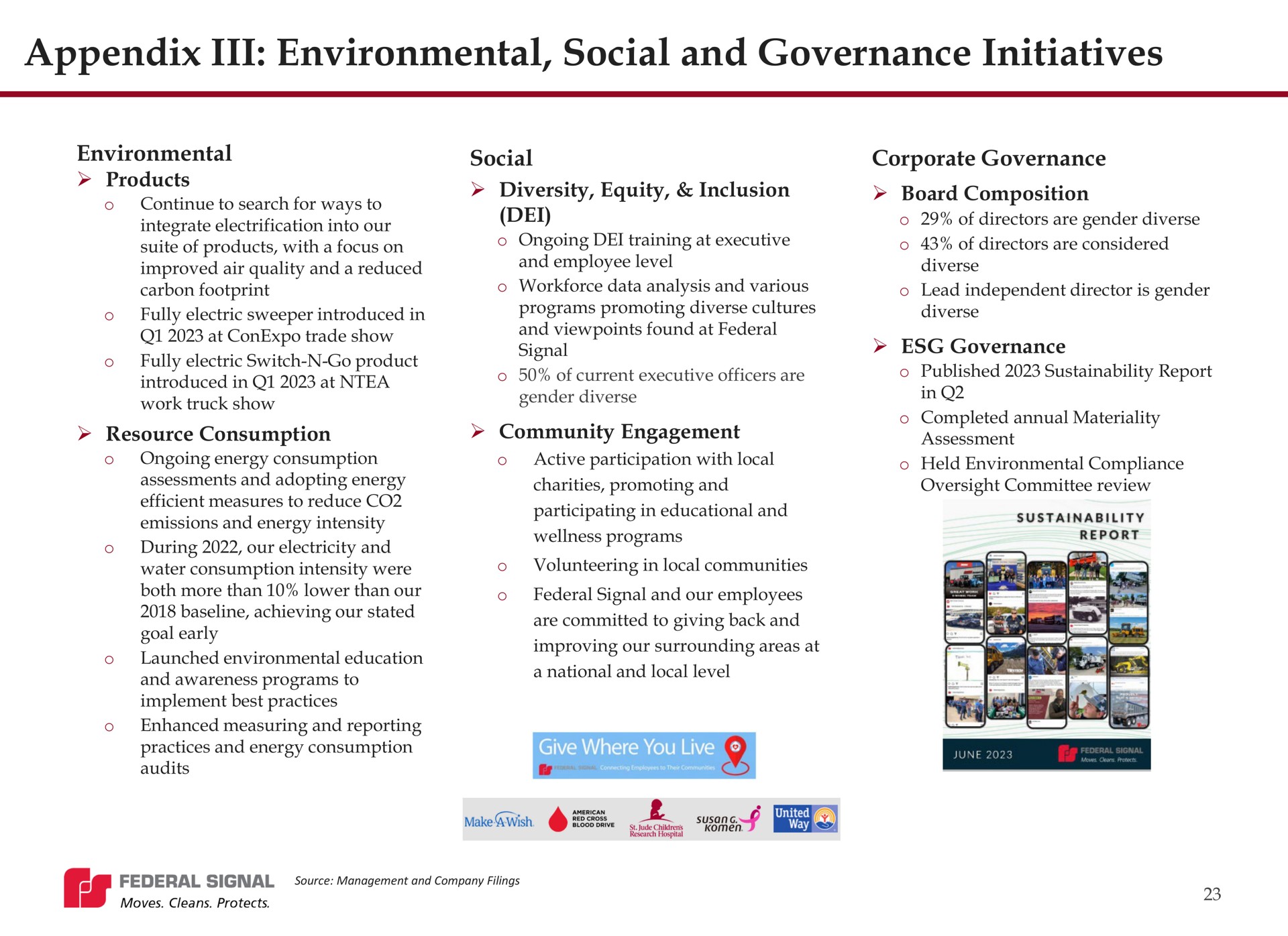 appendix environmental social and governance initiatives | Federal Signal