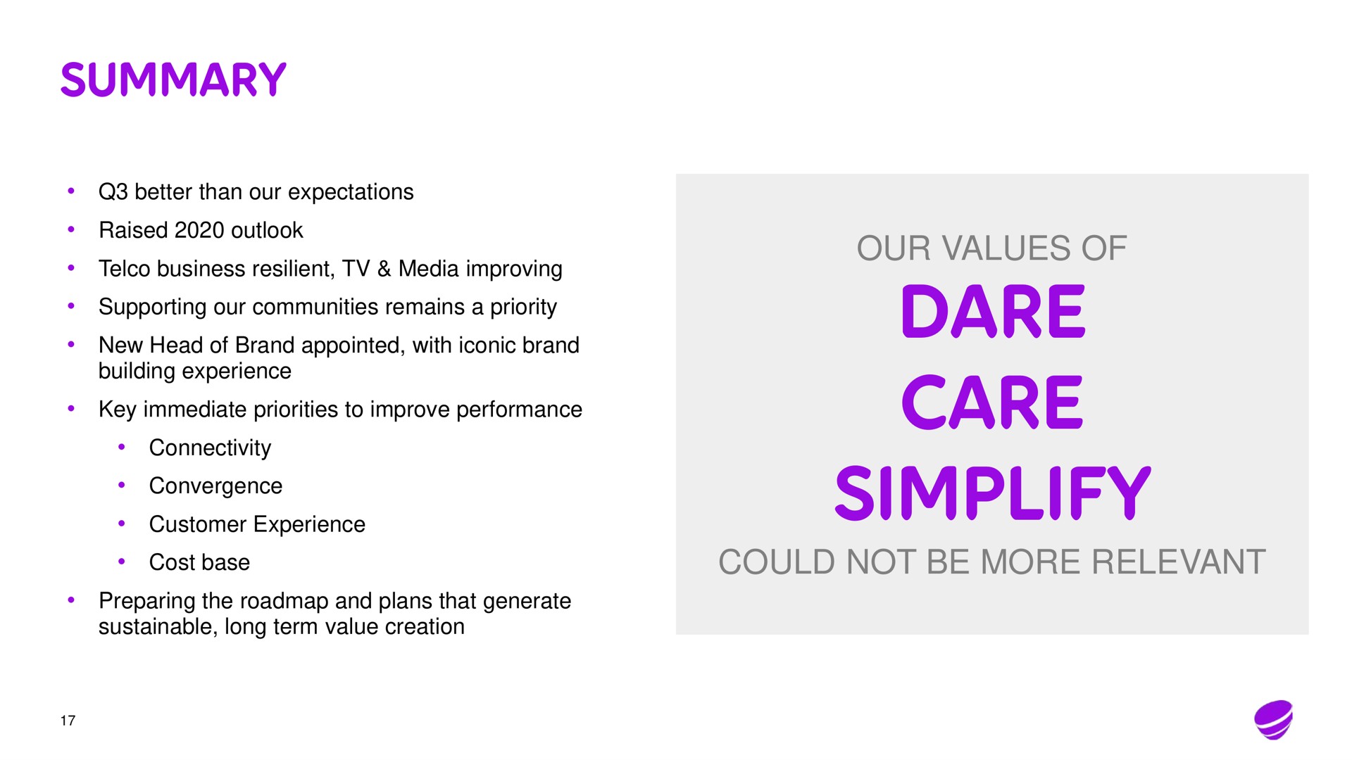 summary our values of dare care simplify could not be more relevant | Telia Company