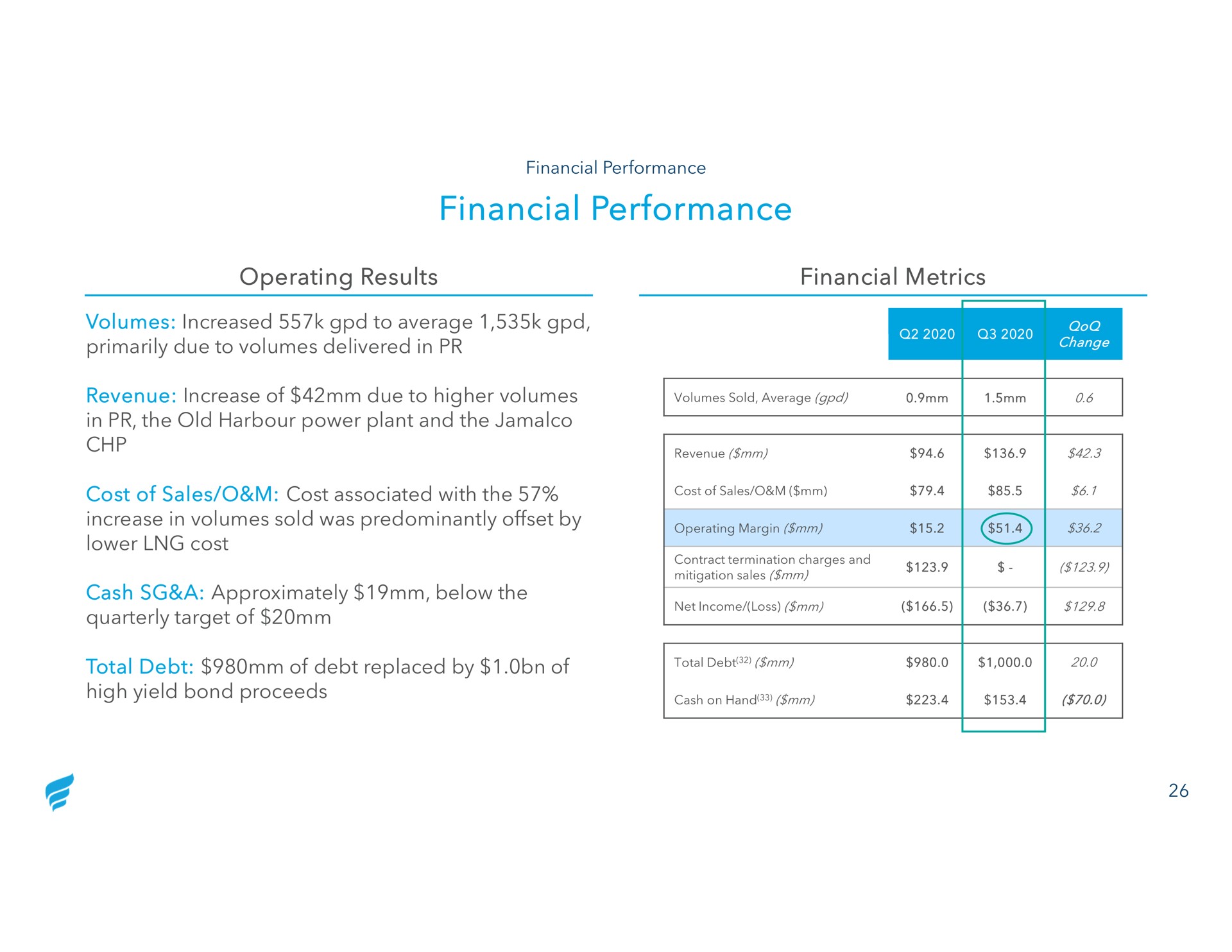 financial performance operating results financial metrics | NewFortress Energy