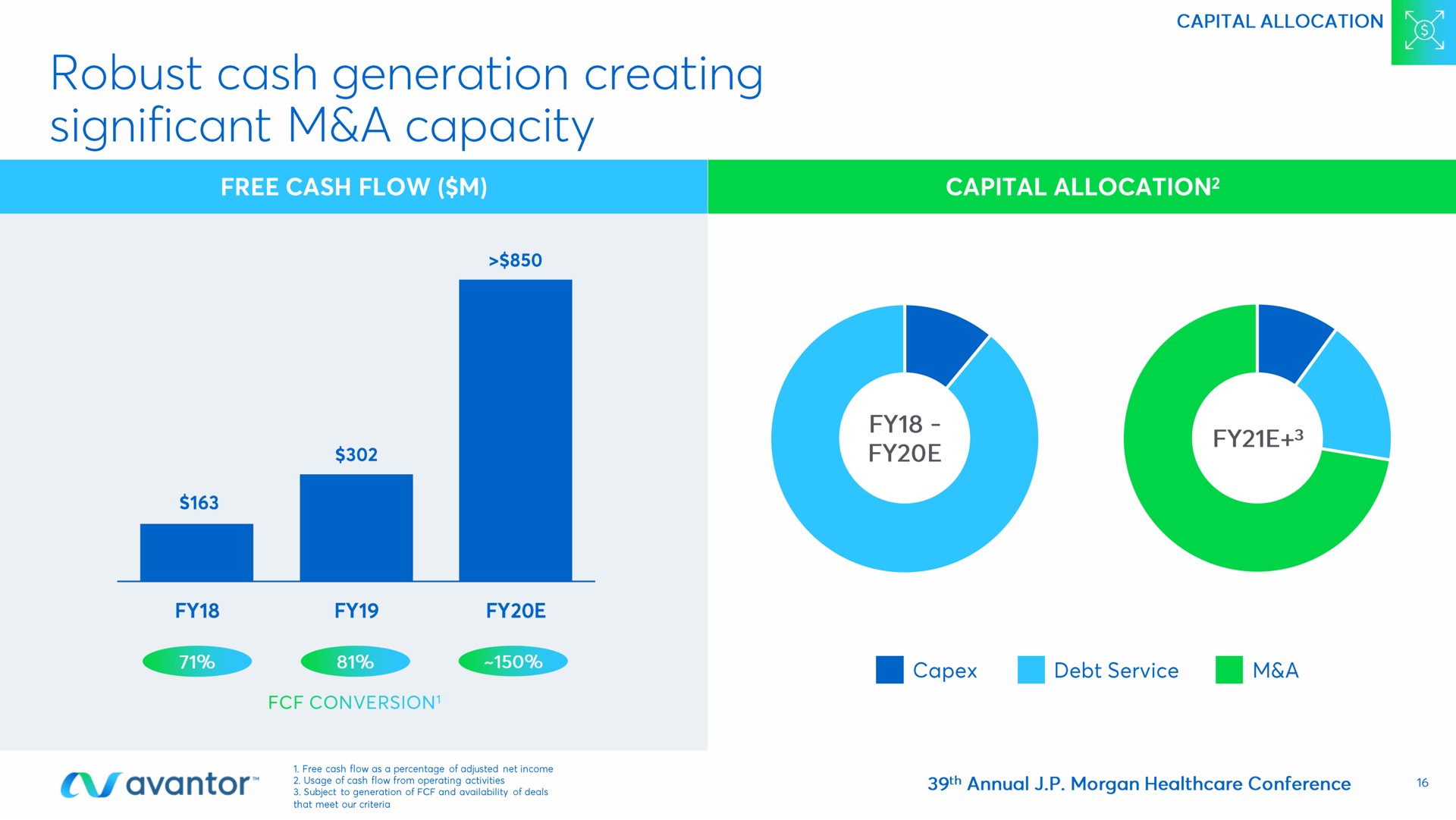 robust cash generation creating significant a capacity | Avantor