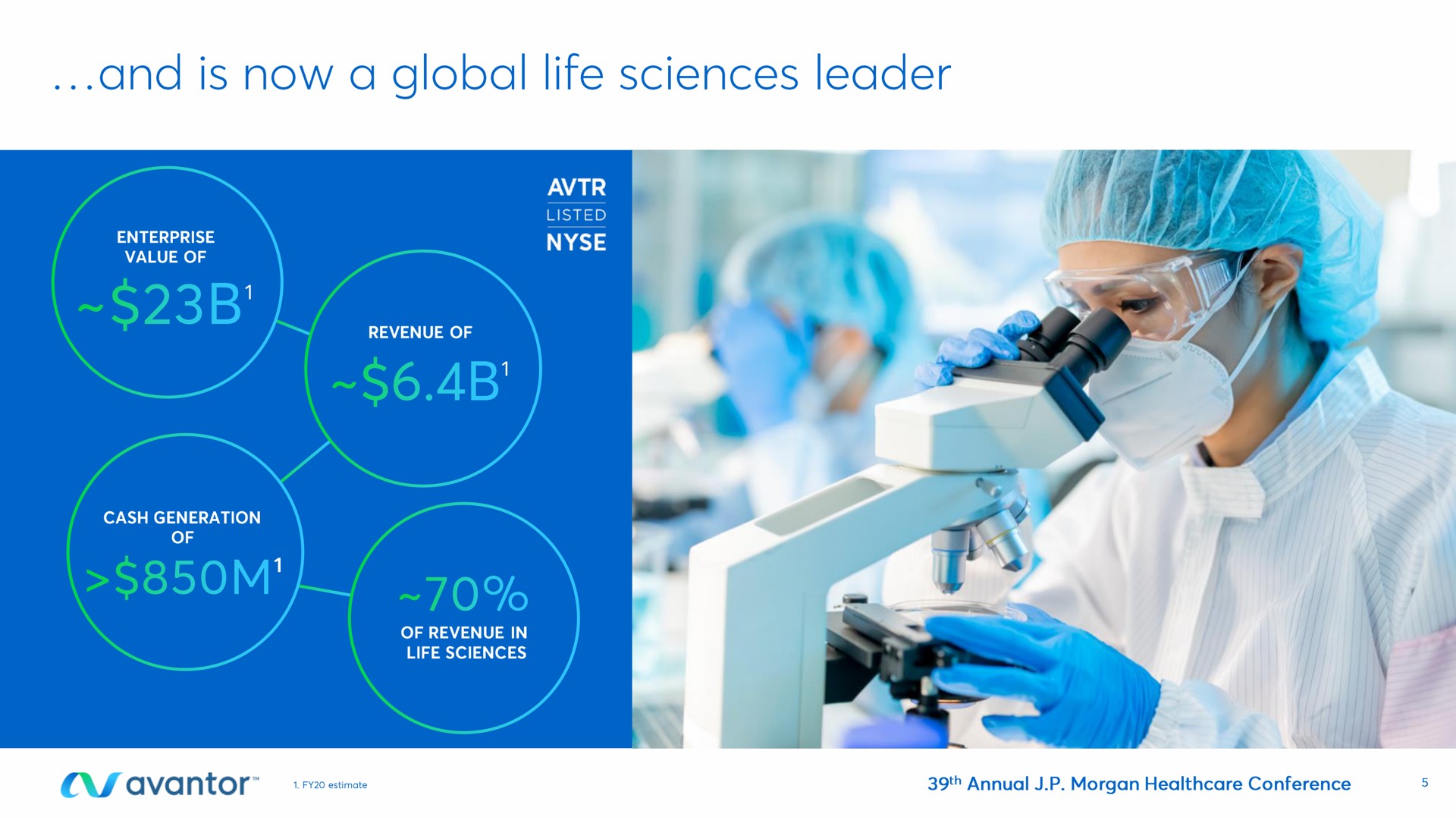 and is now a global life sciences leader | Avantor