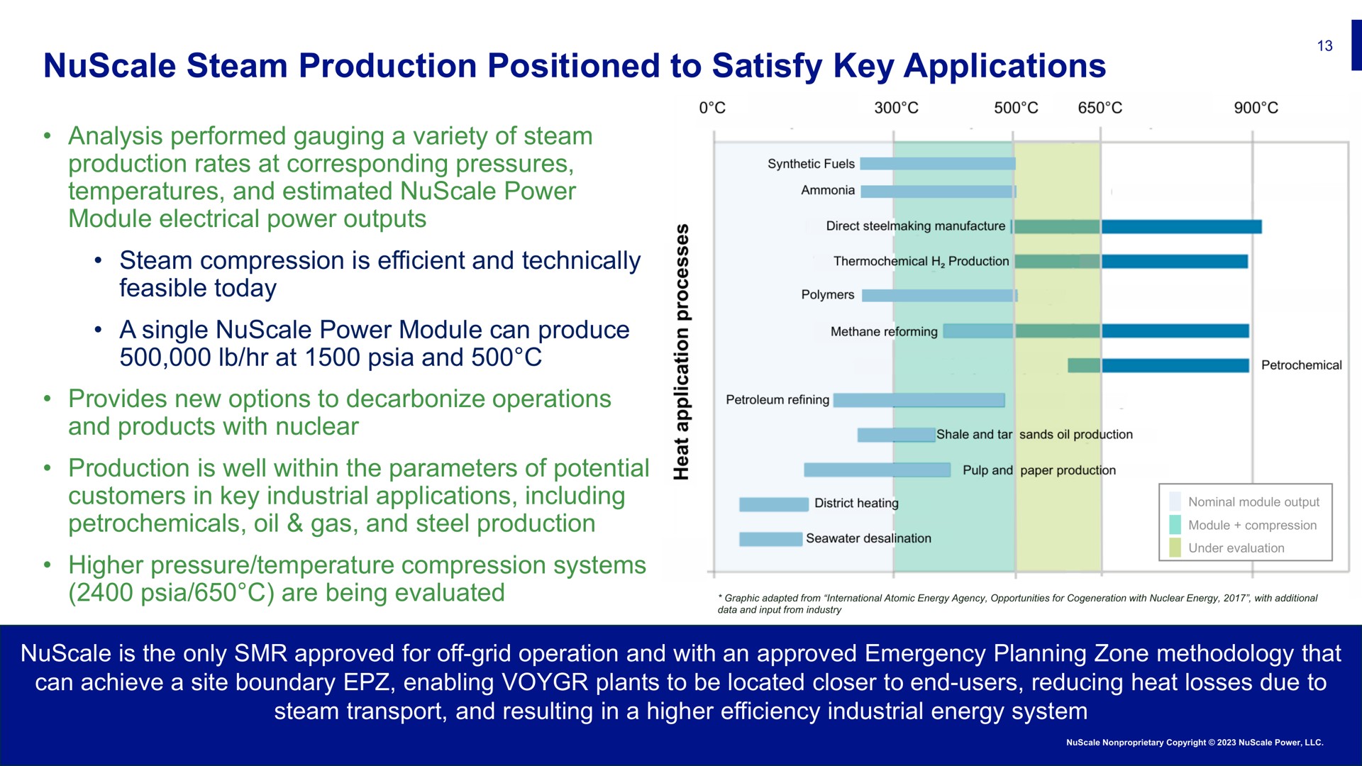 steam production positioned to satisfy key applications | Nuscale