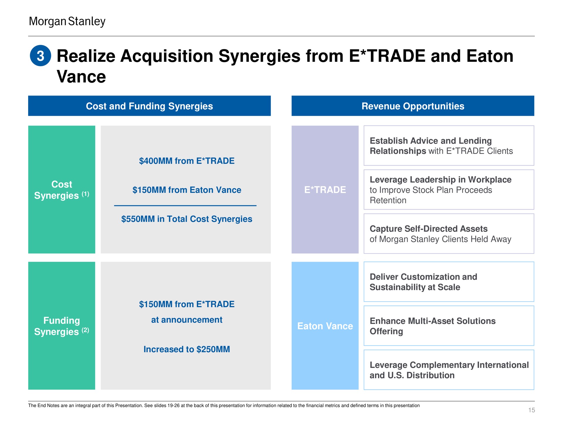 realize acquisition synergies from trade and | Morgan Stanley