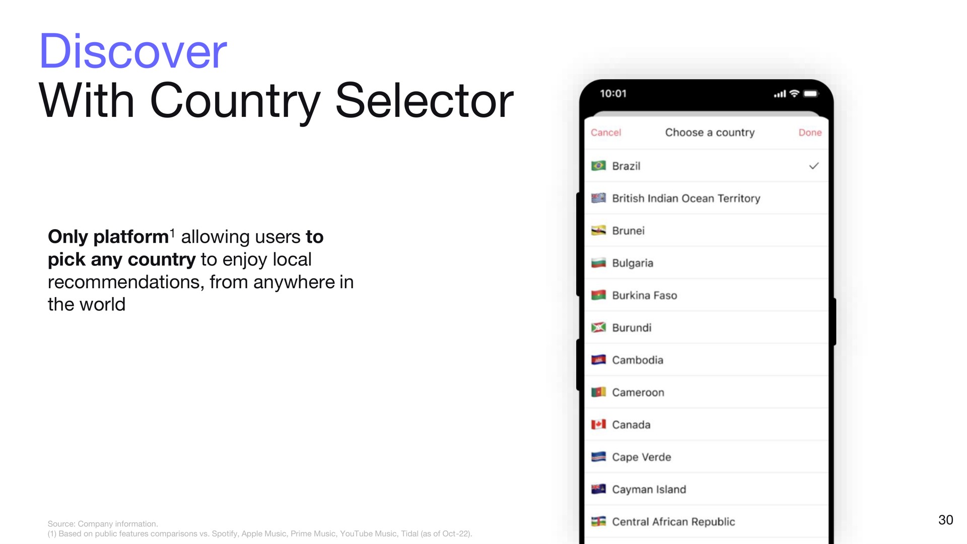 discover with country selector | Deezer
