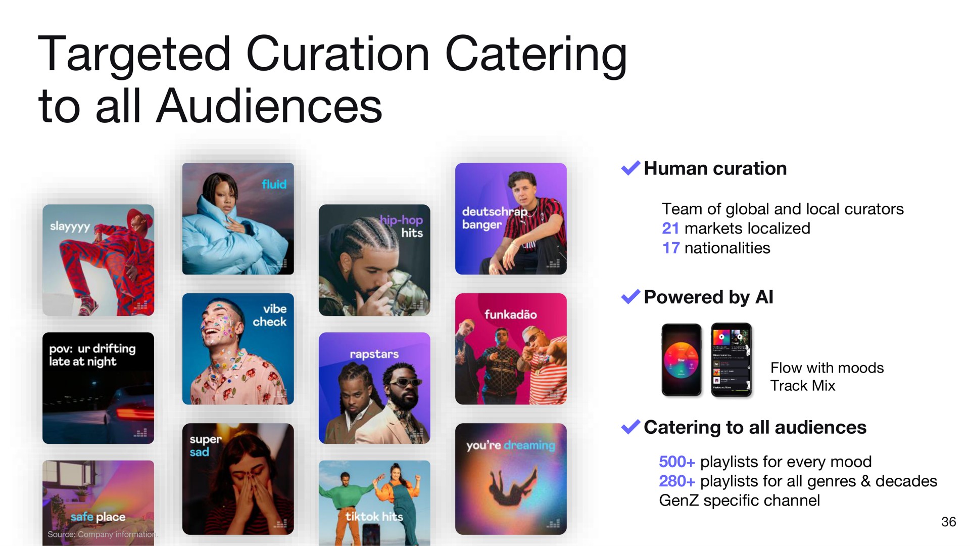 targeted curation catering to all audiences | Deezer