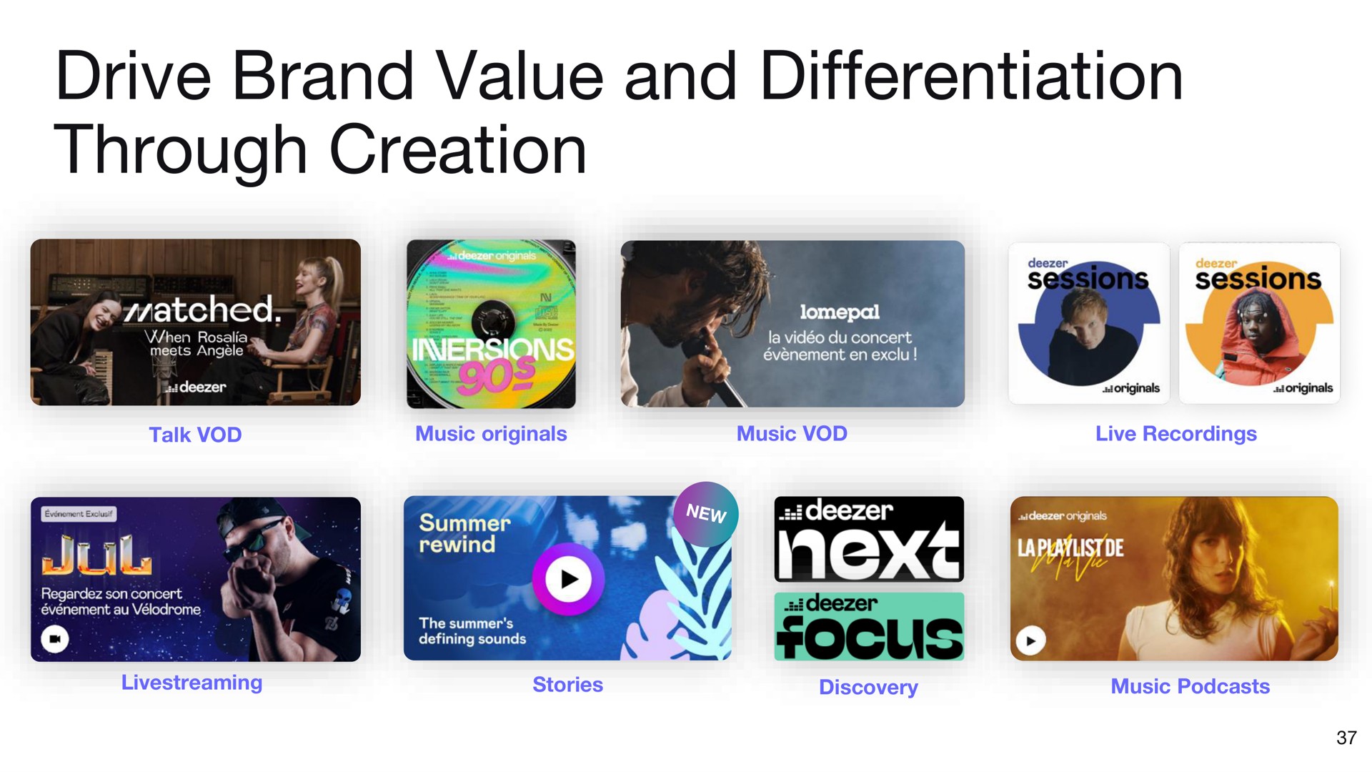 drive brand value and differentiation through creation | Deezer