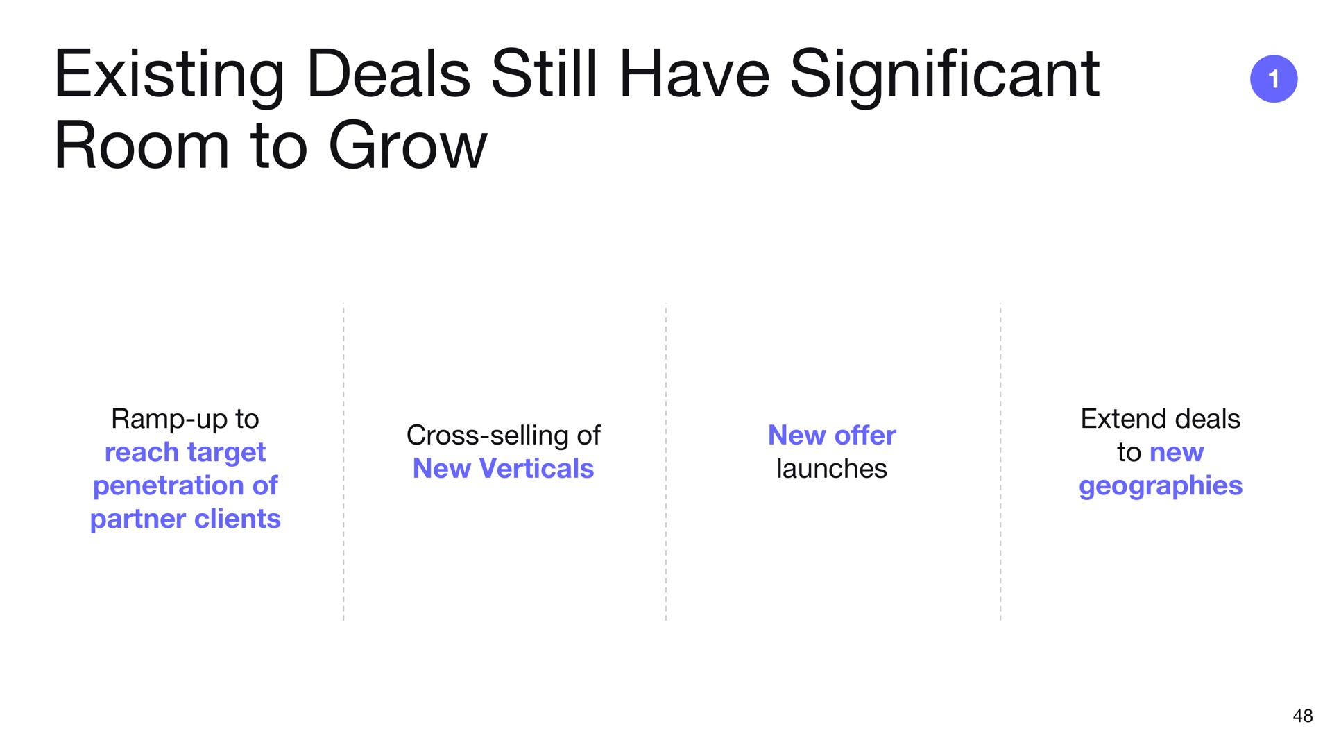 existing deals still have significant room to grow | Deezer