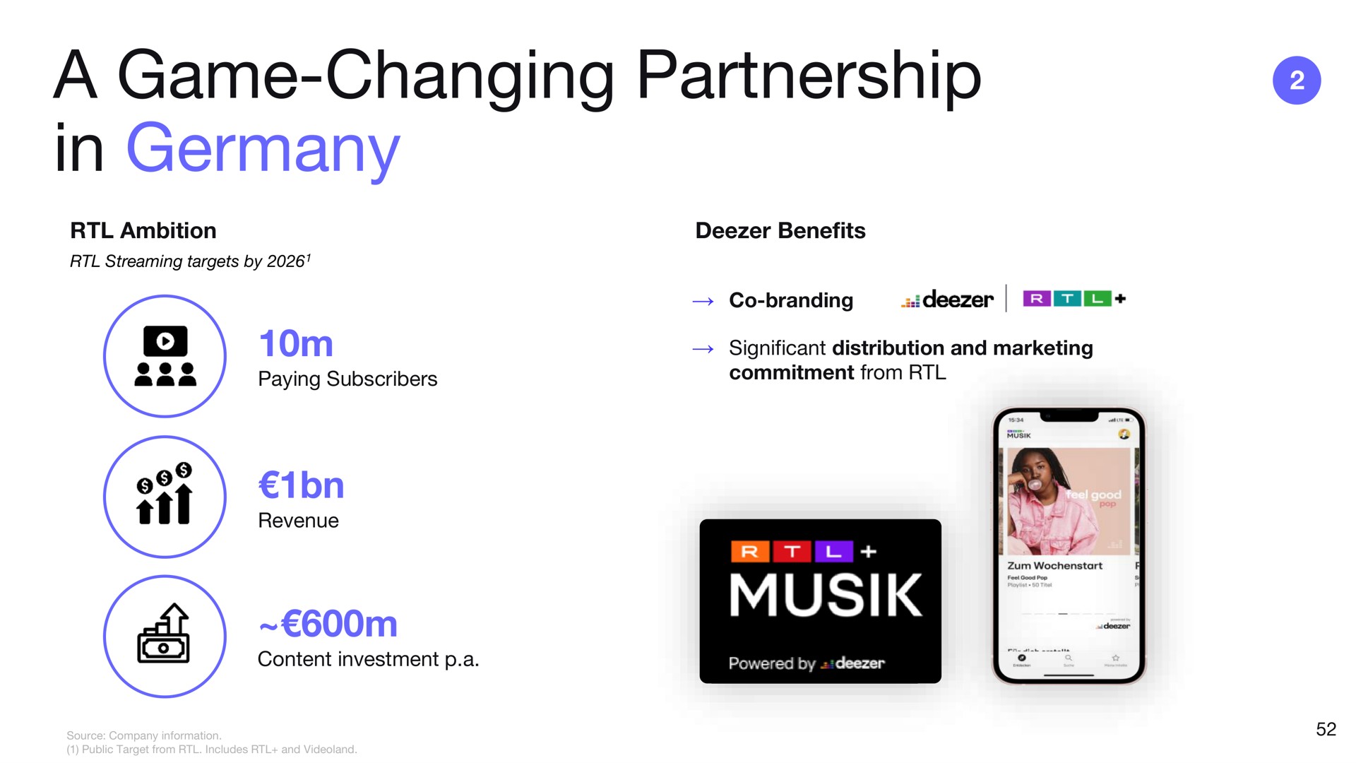 a game changing partnership in | Deezer