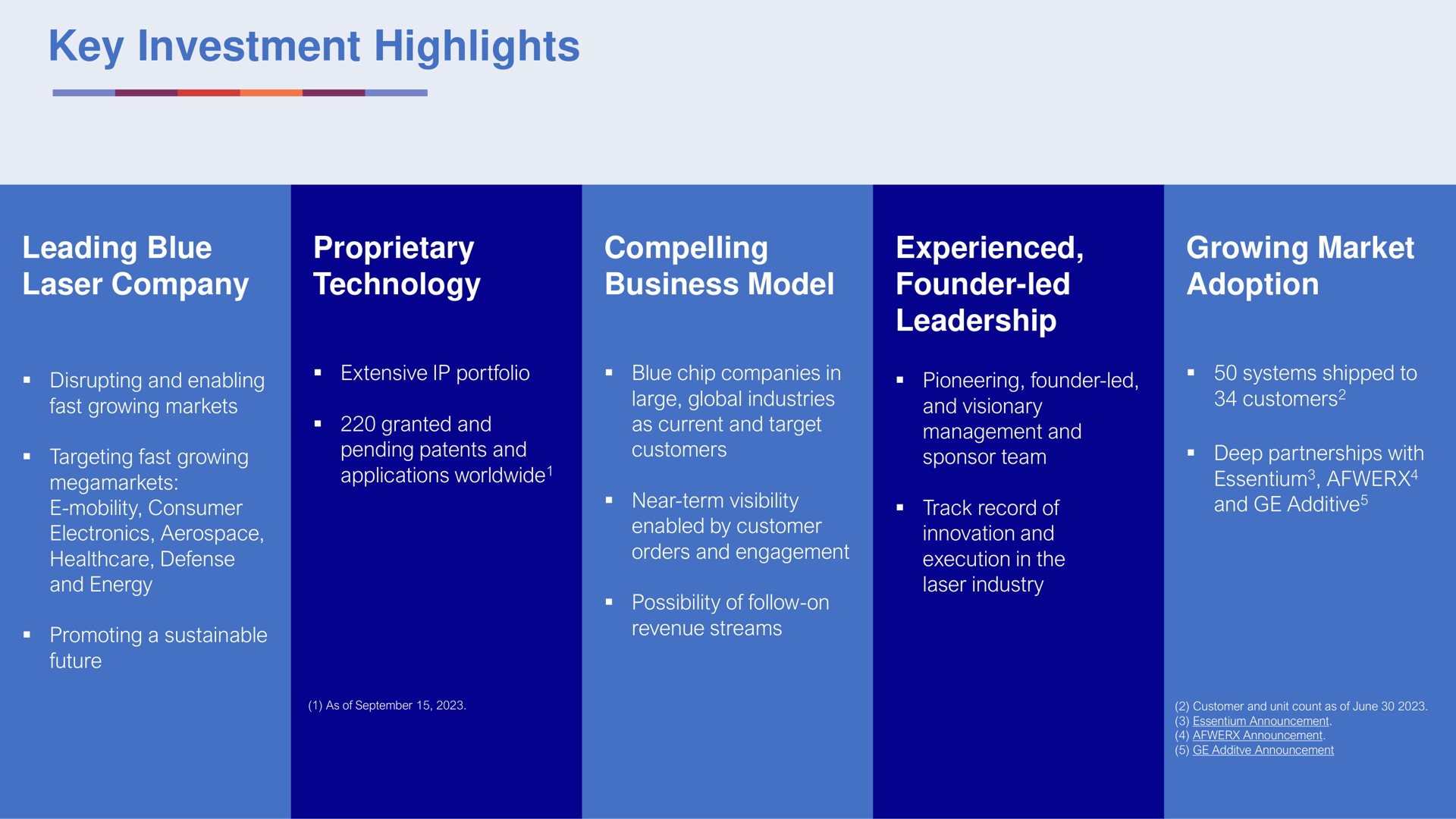 key investment highlights leading blue laser company proprietary technology compelling business model experienced founder led leadership growing market adoption mobility consumer electronics defense men celts orders and engagement track record of innovation and execution in the and additive | NUBURU