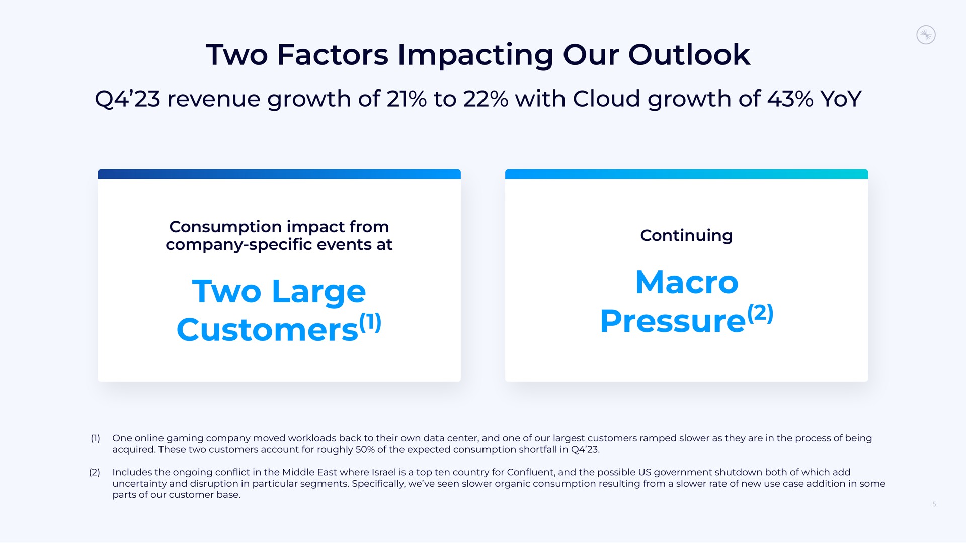 two factors impacting our outlook two large customers macro pressure | Confluent