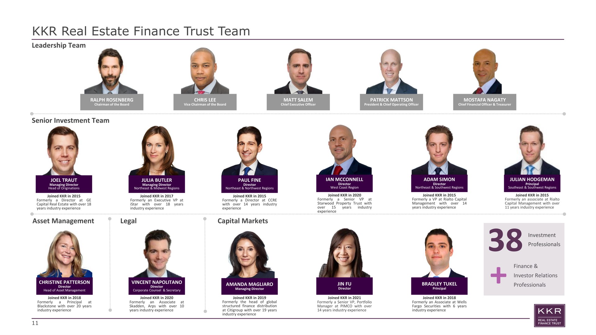 real estate finance trust team leadership team senior investment team asset management legal capital markets | KKR Real Estate Finance Trust