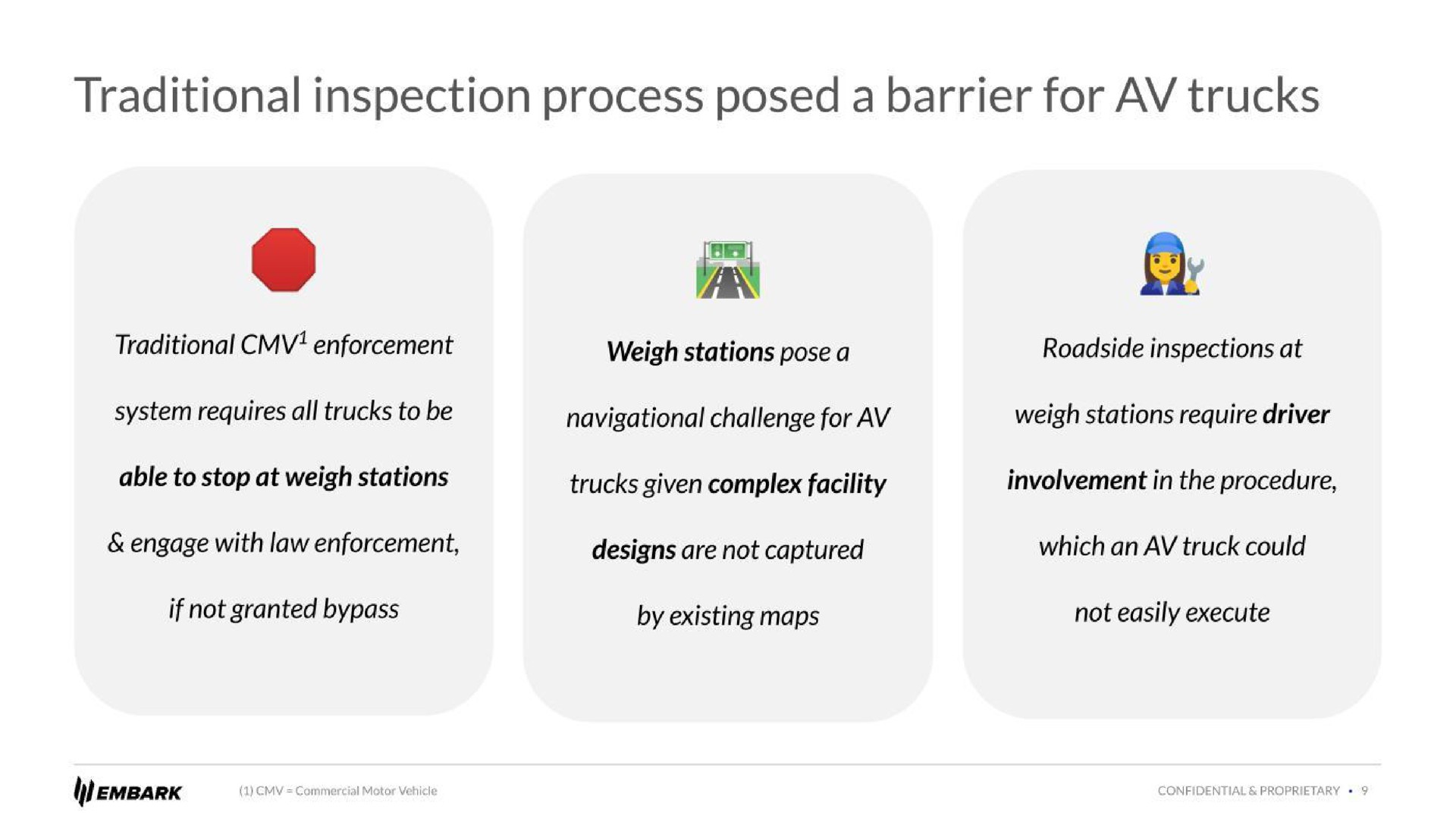 traditional inspection process posed a barrier for trucks lan | Embark