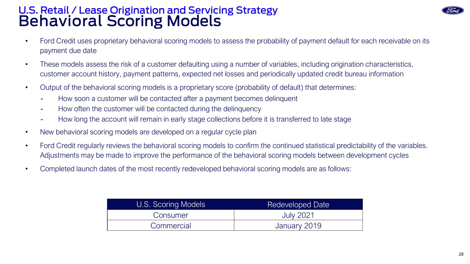 behavioral scoring models | Ford Credit