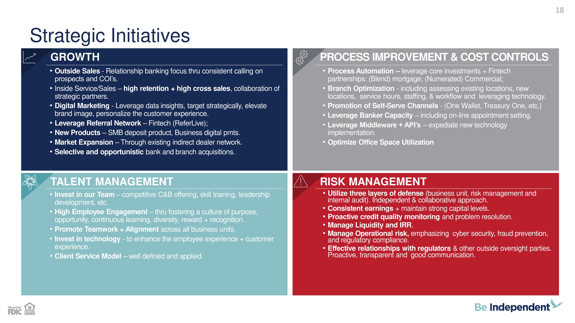 strategic initiatives risk management | Independent Bank Corp