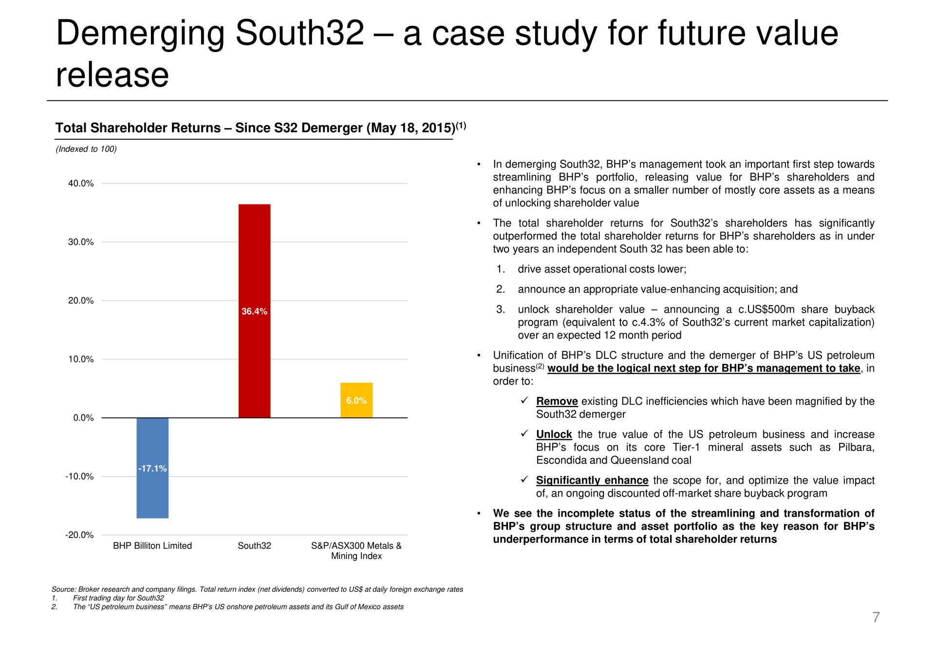 south a case study for future value release | Elliott Management