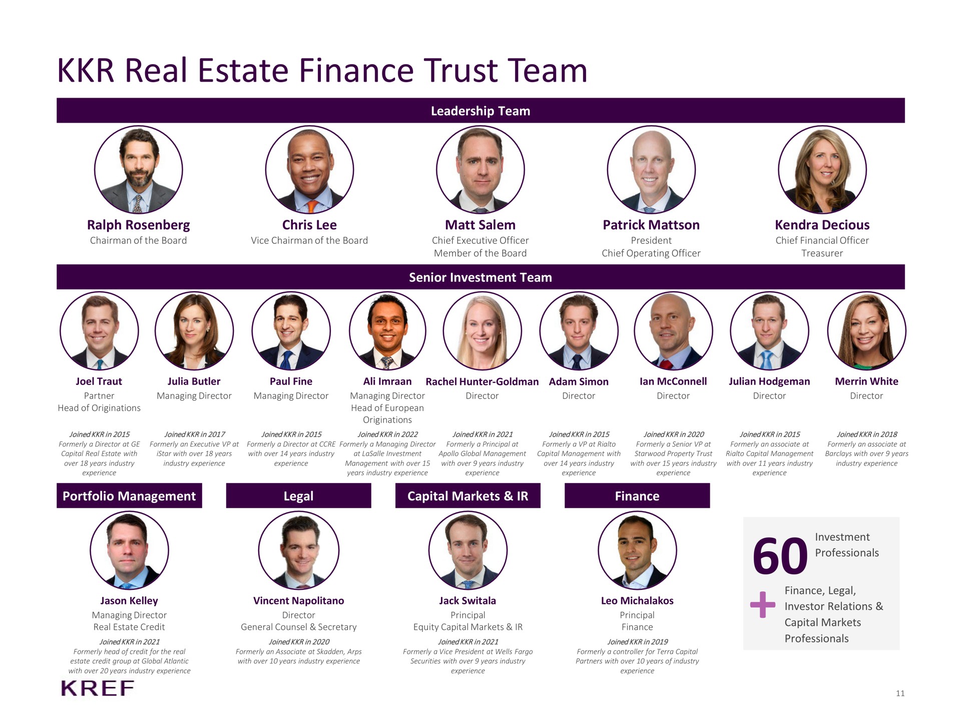 real estate finance trust team | KKR Real Estate Finance Trust