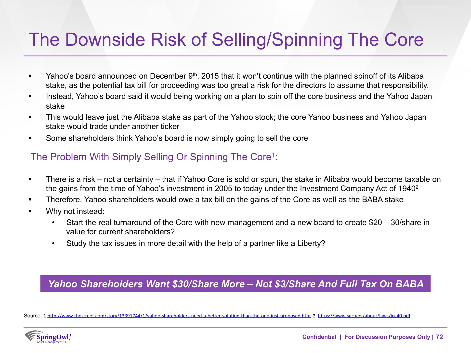 the downside risk of selling spinning the core | SpringOwl