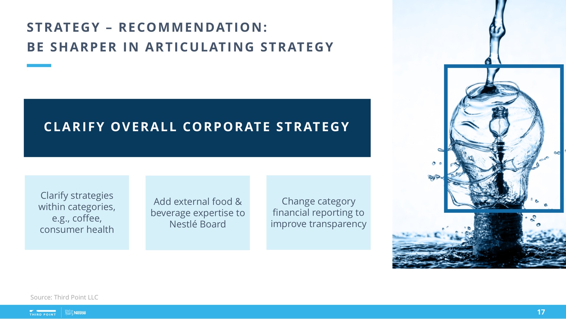 at at i a i a i at i at a i a at at strategy recommendation be sharper in articulating strategy clarify overall corporate strategy | Third Point Management