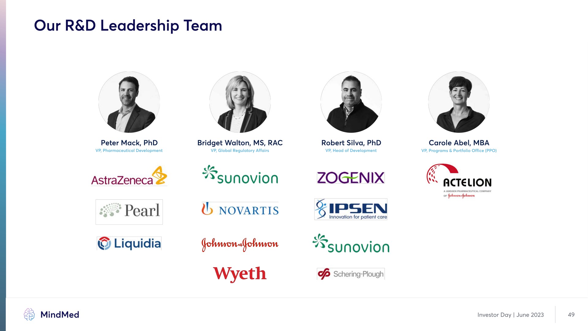 our leadership team | MindMed
