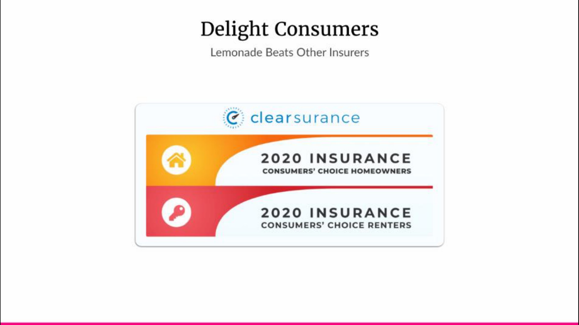 delight consumers | Lemonade