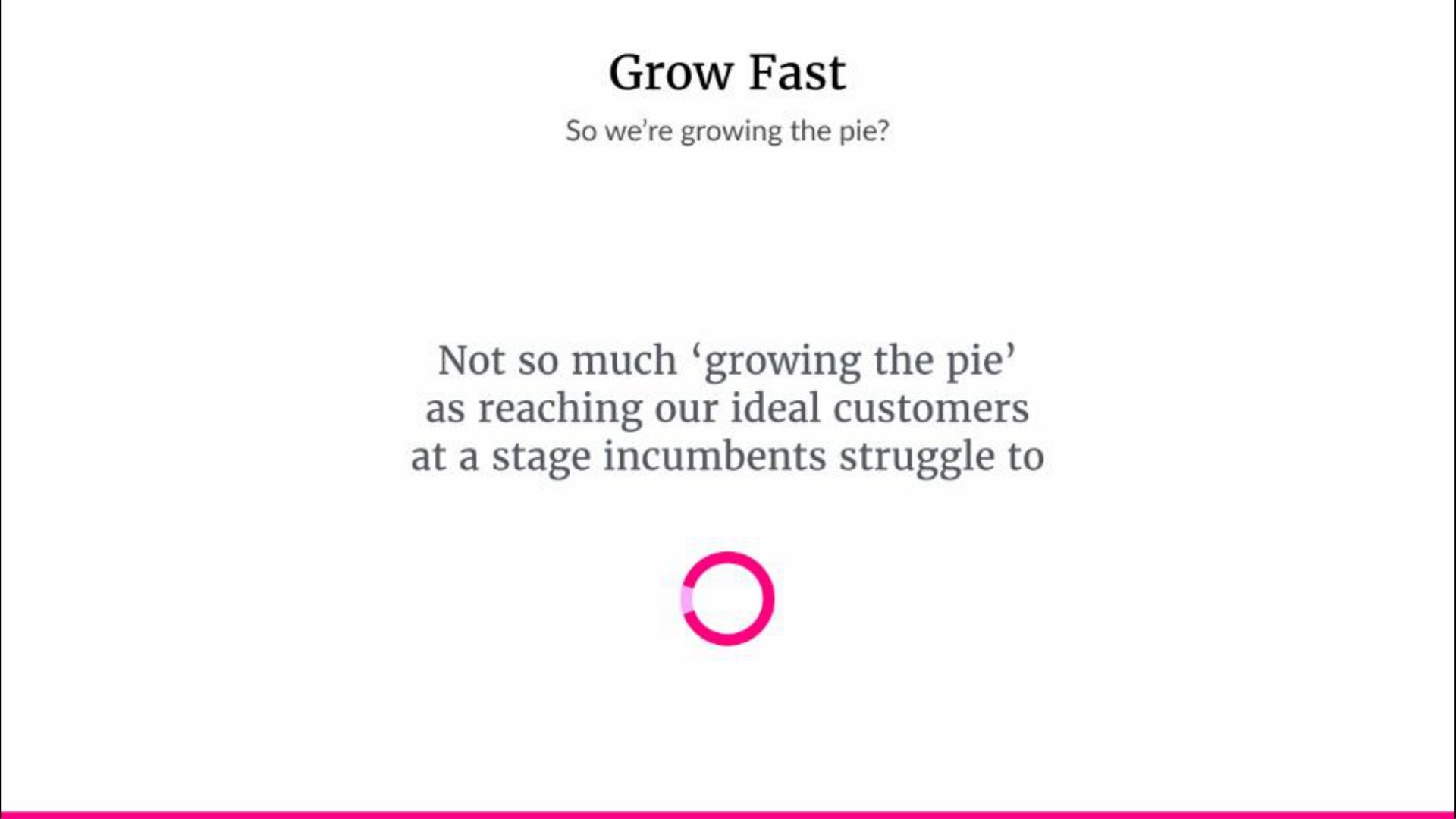 grow fast not so much growing the pie as reaching our ideal customers at a stage incumbents struggle to | Lemonade