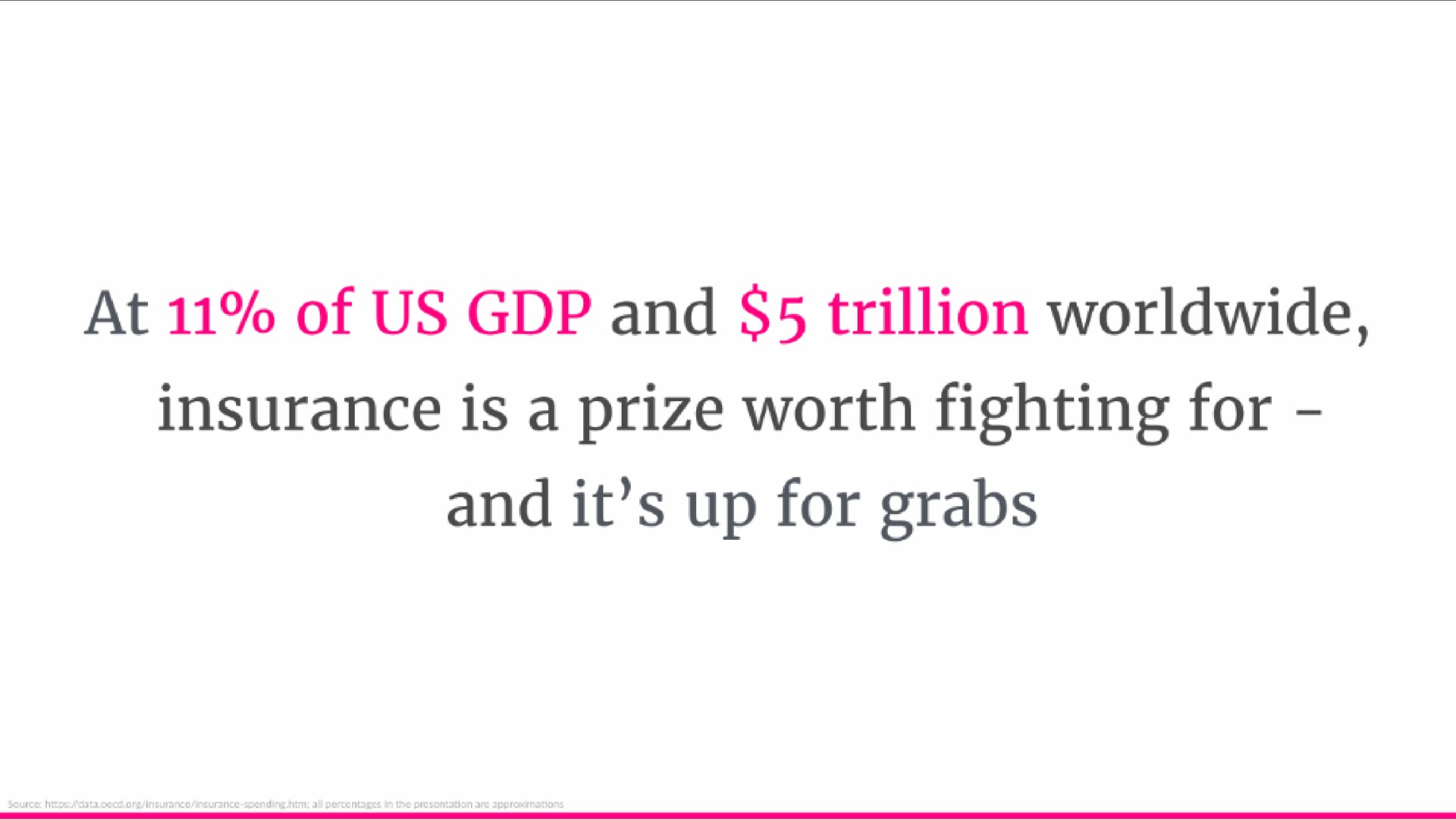 at of us and trillion insurance is a prize worth fighting for and it up for grabs | Lemonade