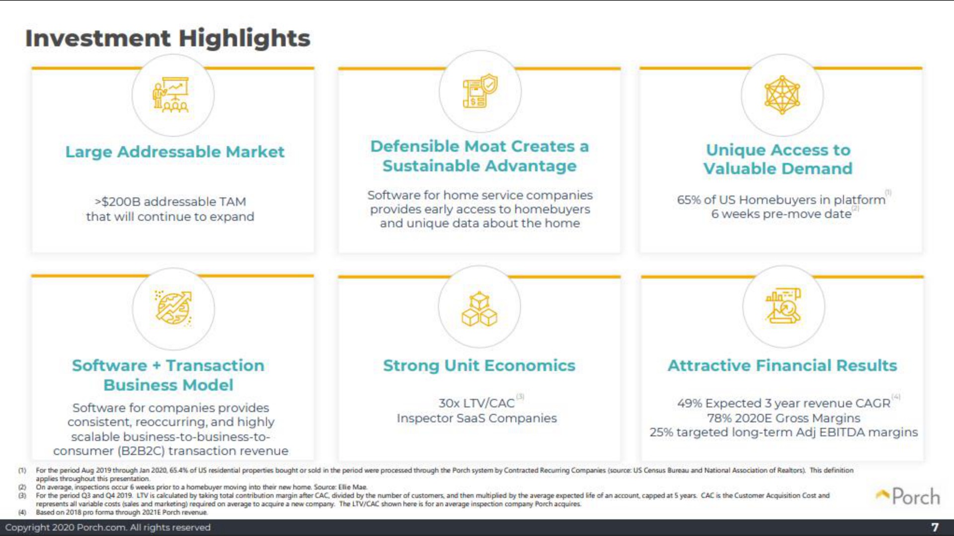 investment highlights | Porch