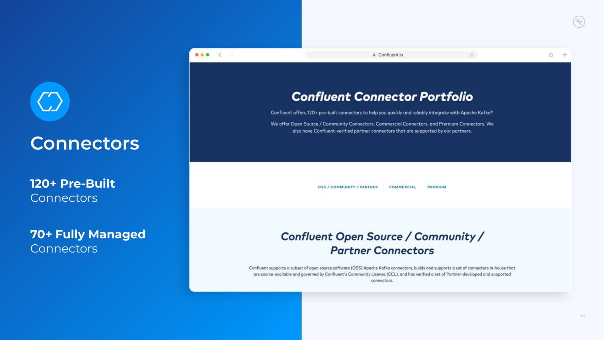 connectors | Confluent