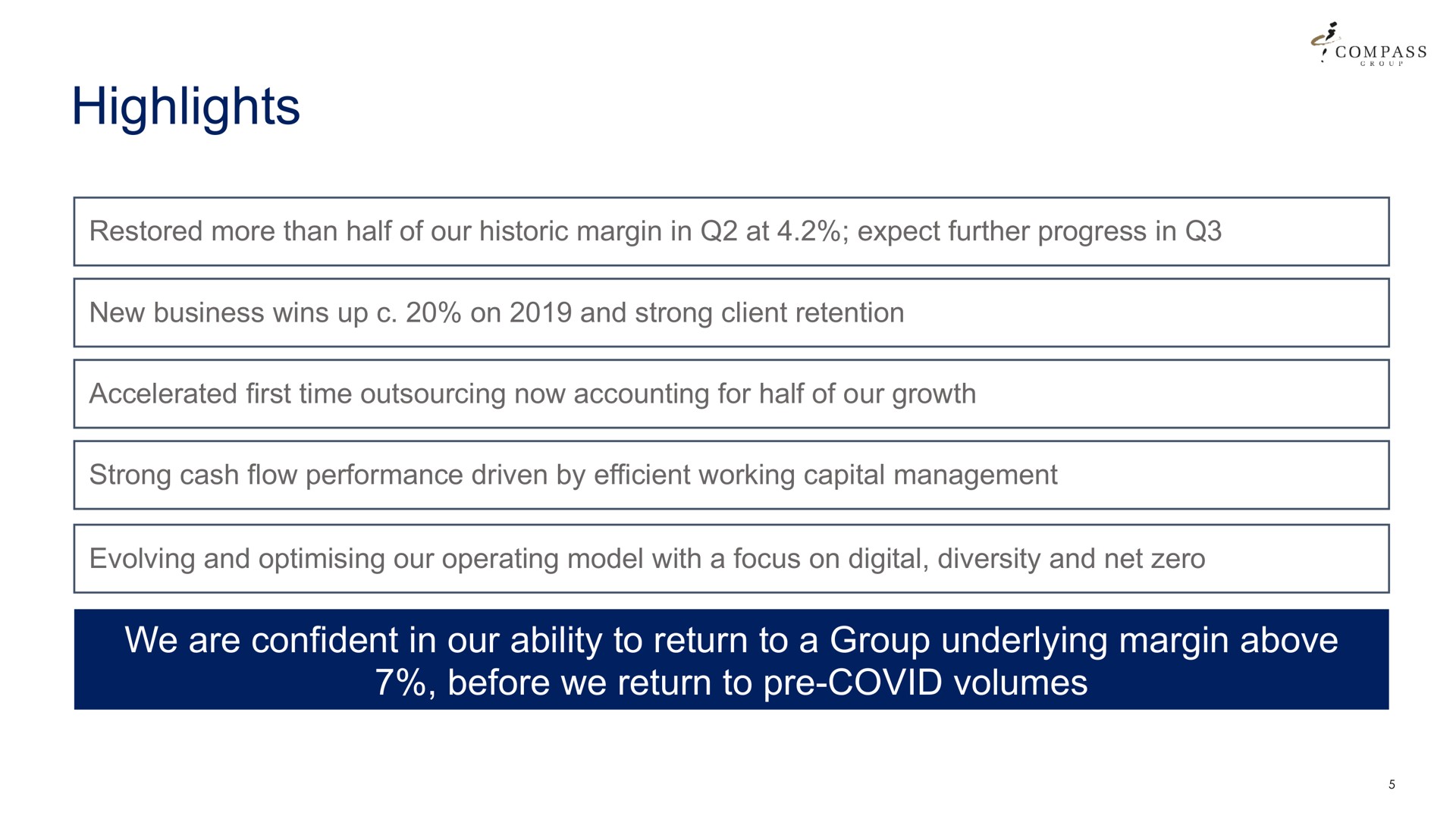 highlights we are confident in our ability to return to a group underlying margin above before we return to covid volumes | Compass Group