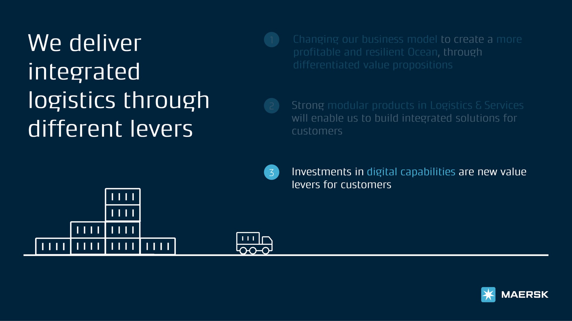 we deliver integrated logistics through different levers | Maersk