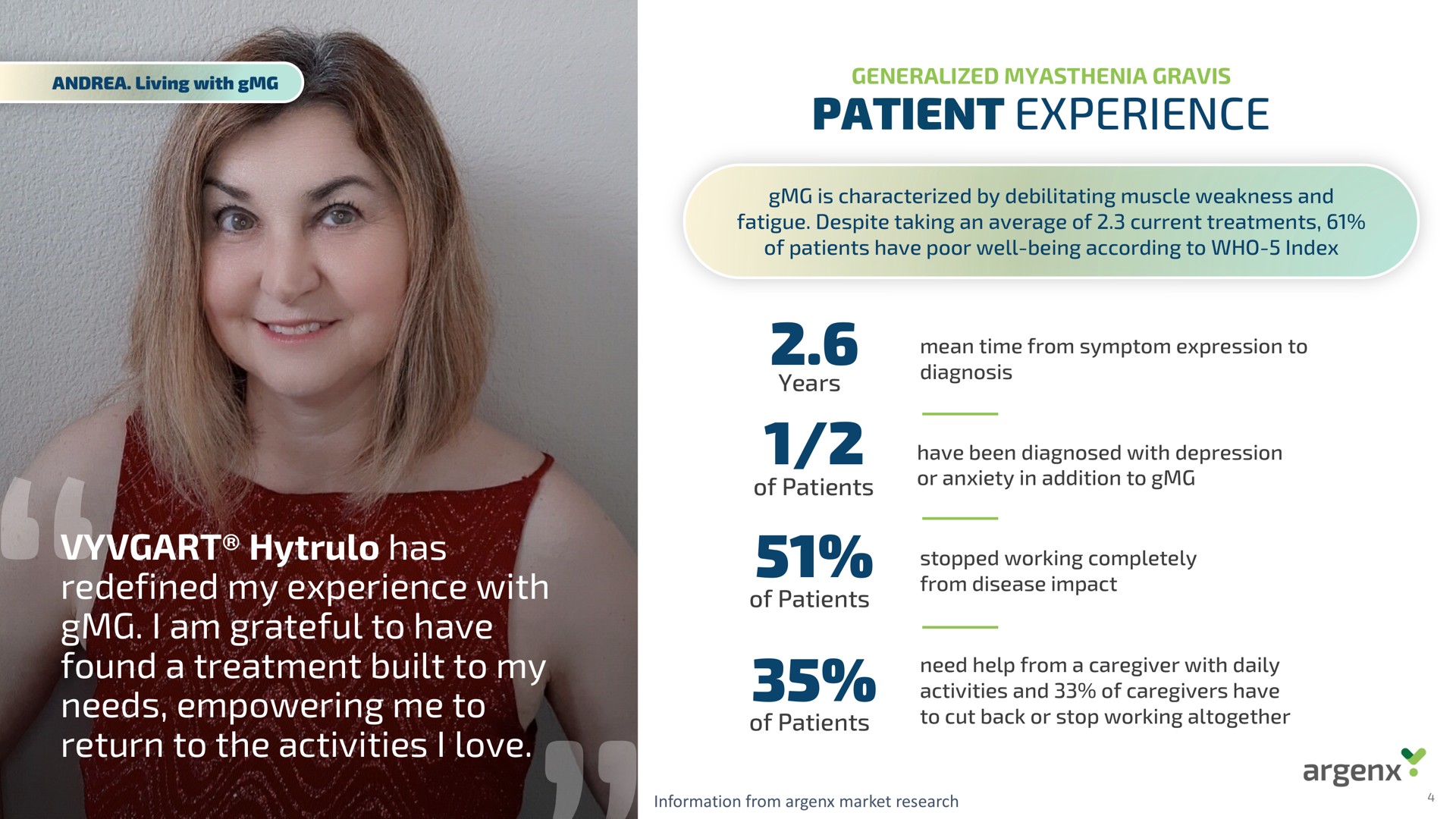 has redefined my experience with i am grateful to have found a treatment built to my needs empowering me to return to the activities i love patient experience | argenx SE