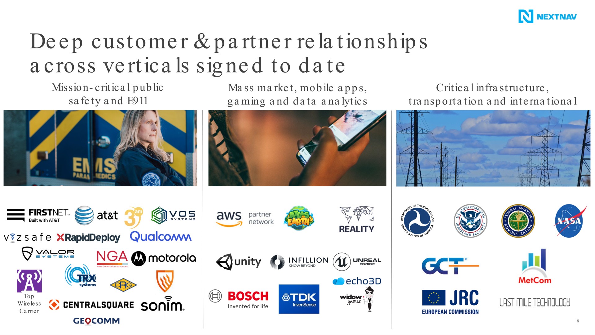 a a cross sig a deep customer partner relationships across verticals signed to date gives | NextNav