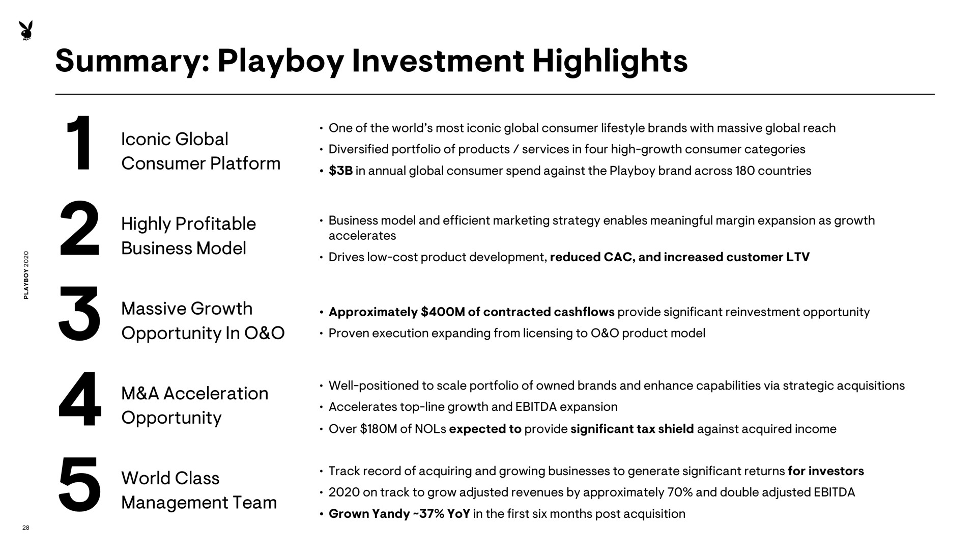 summary playboy investment highlights | Playboy