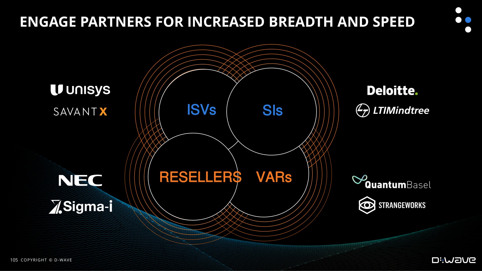 engage partners for increased breadth and speed sis savant | D-Wave
