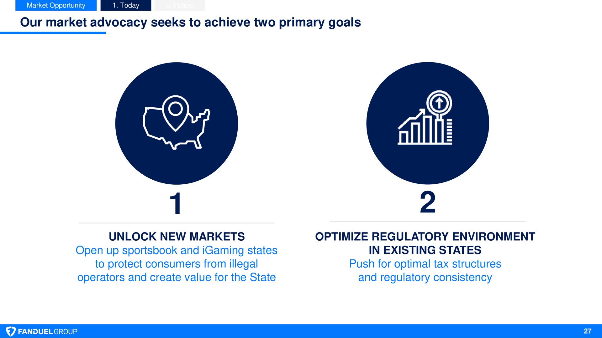 our market advocacy seeks to achieve two primary goals unlock new markets open up and states to protect consumers from illegal operators and create value for the state optimize regulatory environment in existing states push for optimal tax structures and regulatory consistency | Flutter