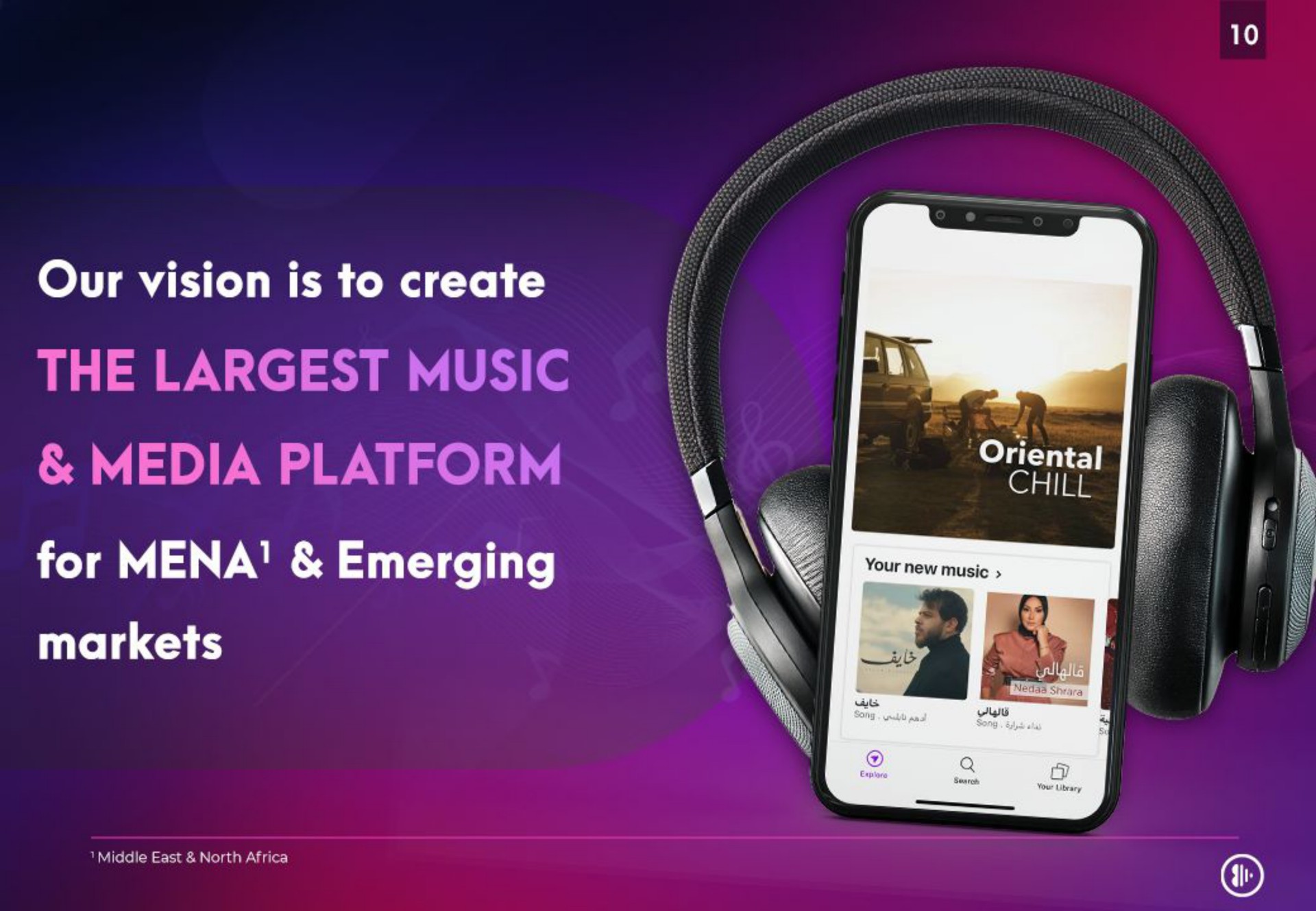 our vision is to create the music media platform for emerging markets | Anghami