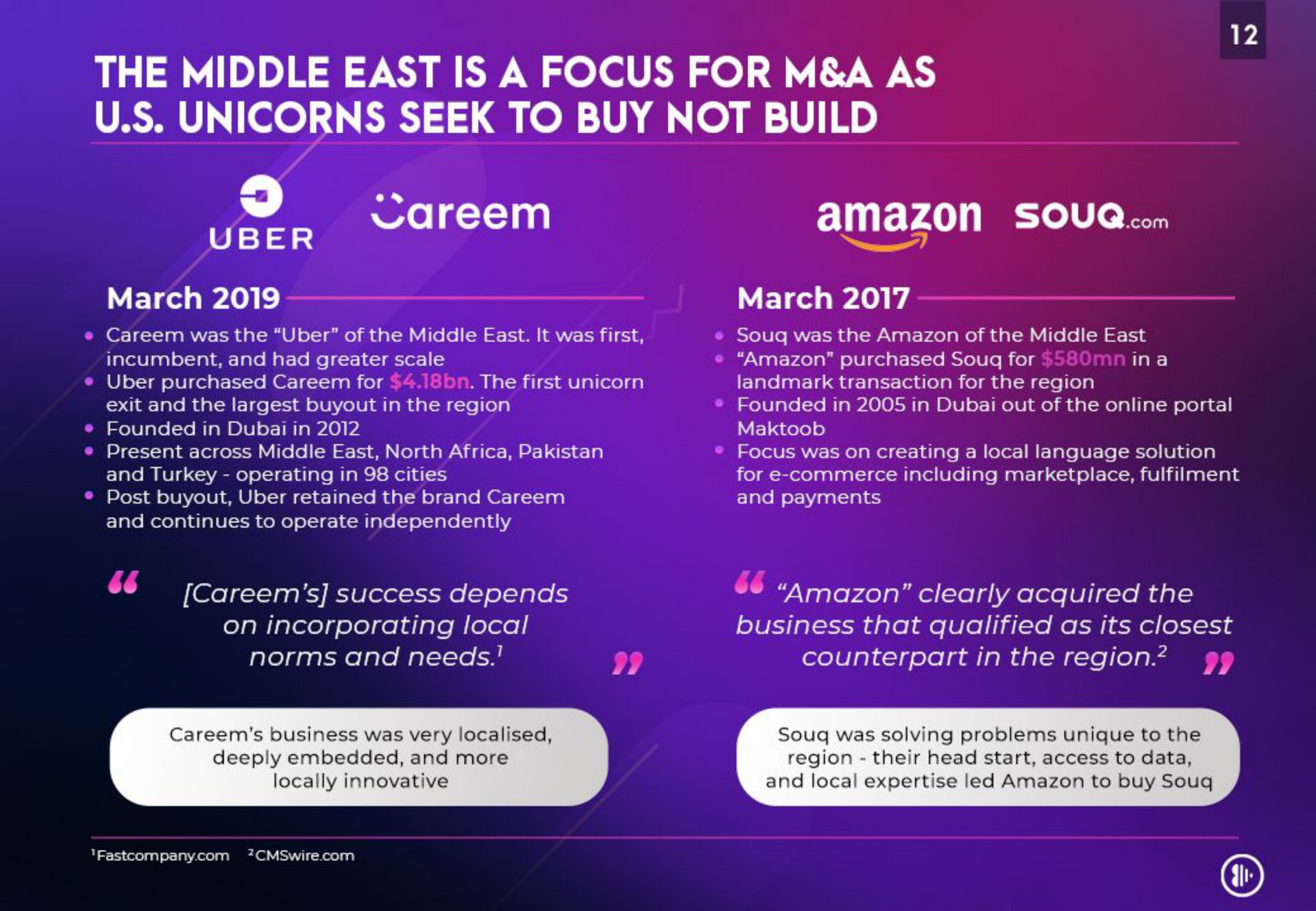 the middle east is a focus for a as unicorns seek to buy not build | Anghami