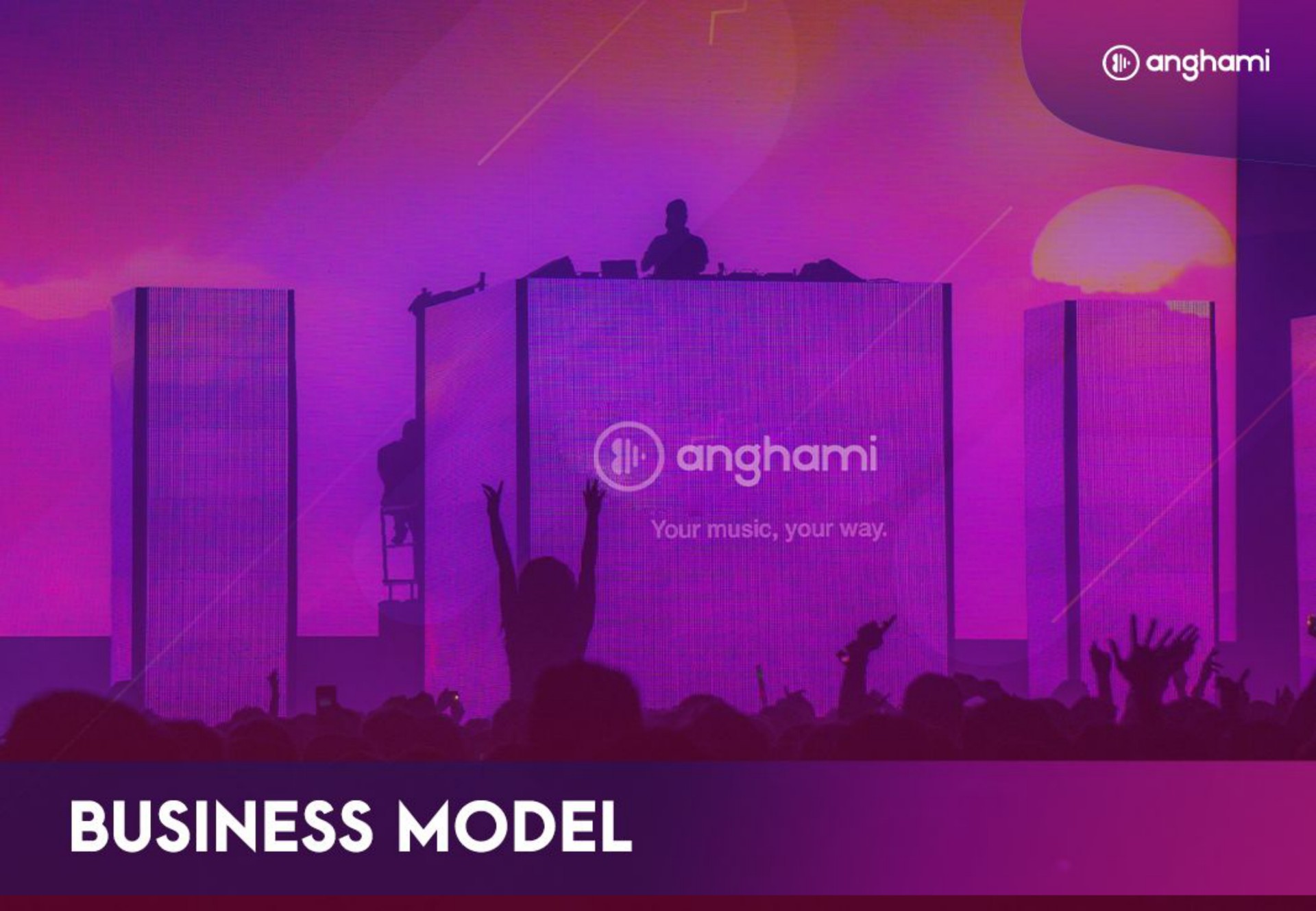 business model | Anghami