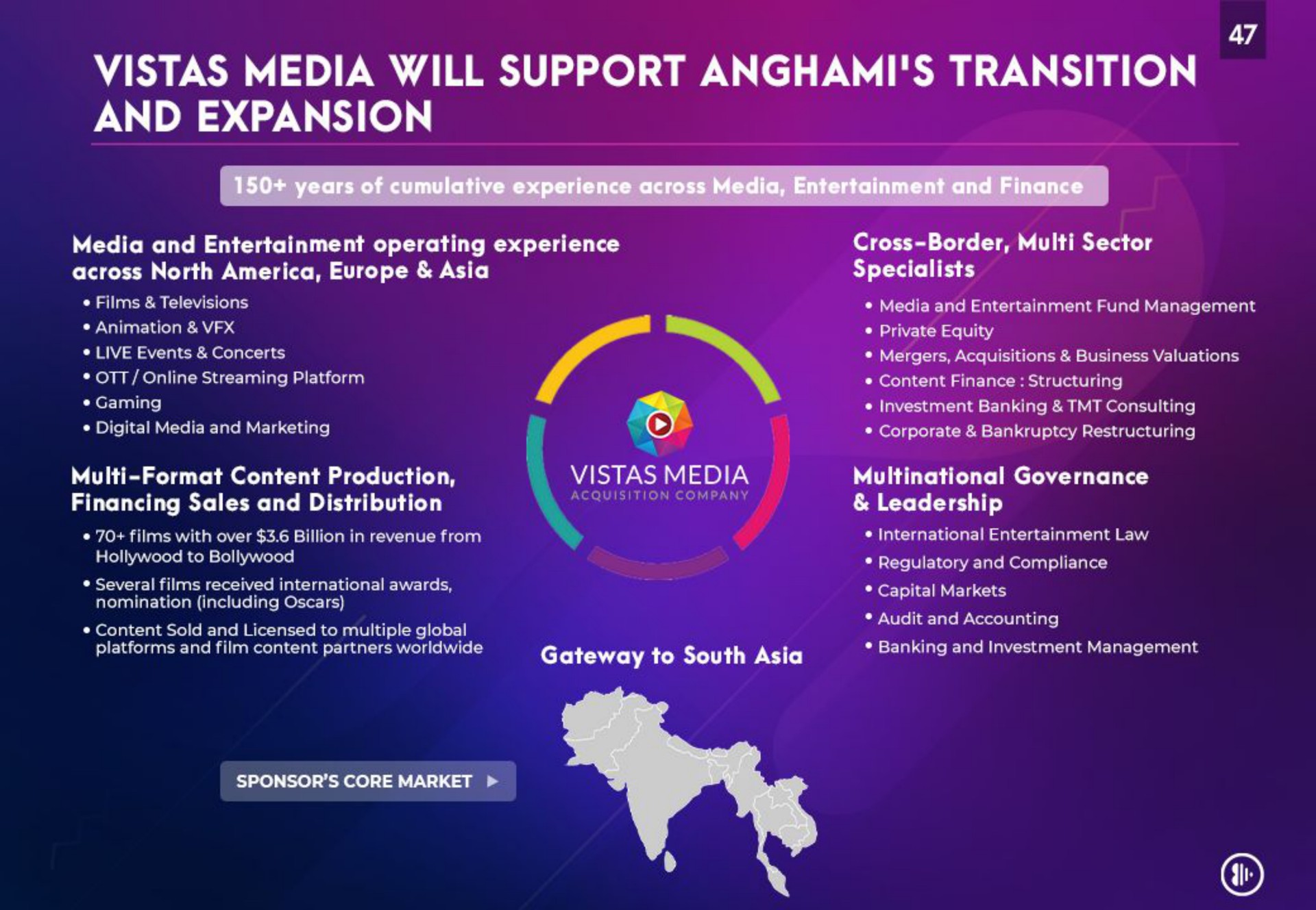 vistas media will support transition and expansion | Anghami