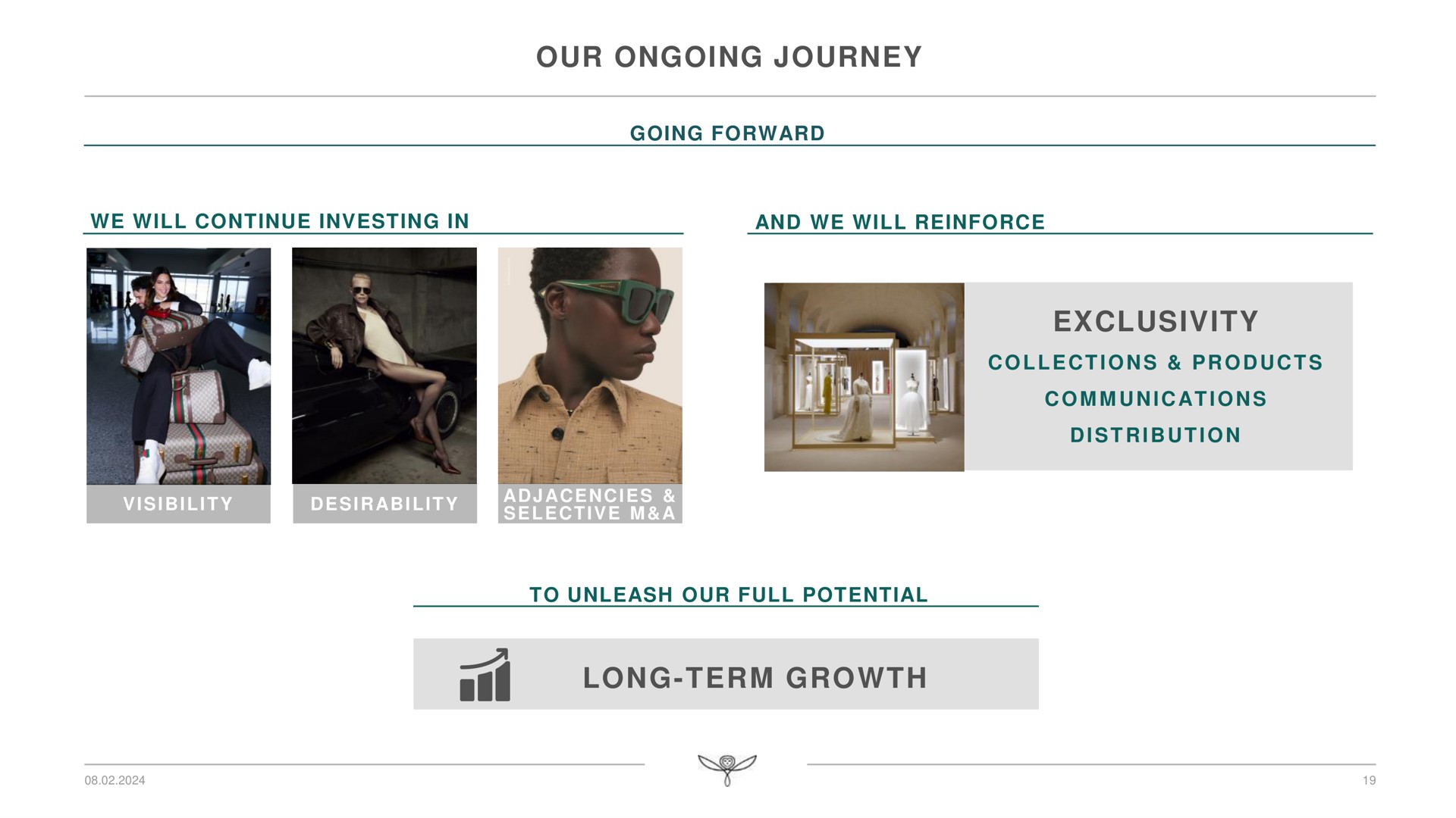 our ongoing journey exclusivity long term growth collections products communications distribution a | Kering